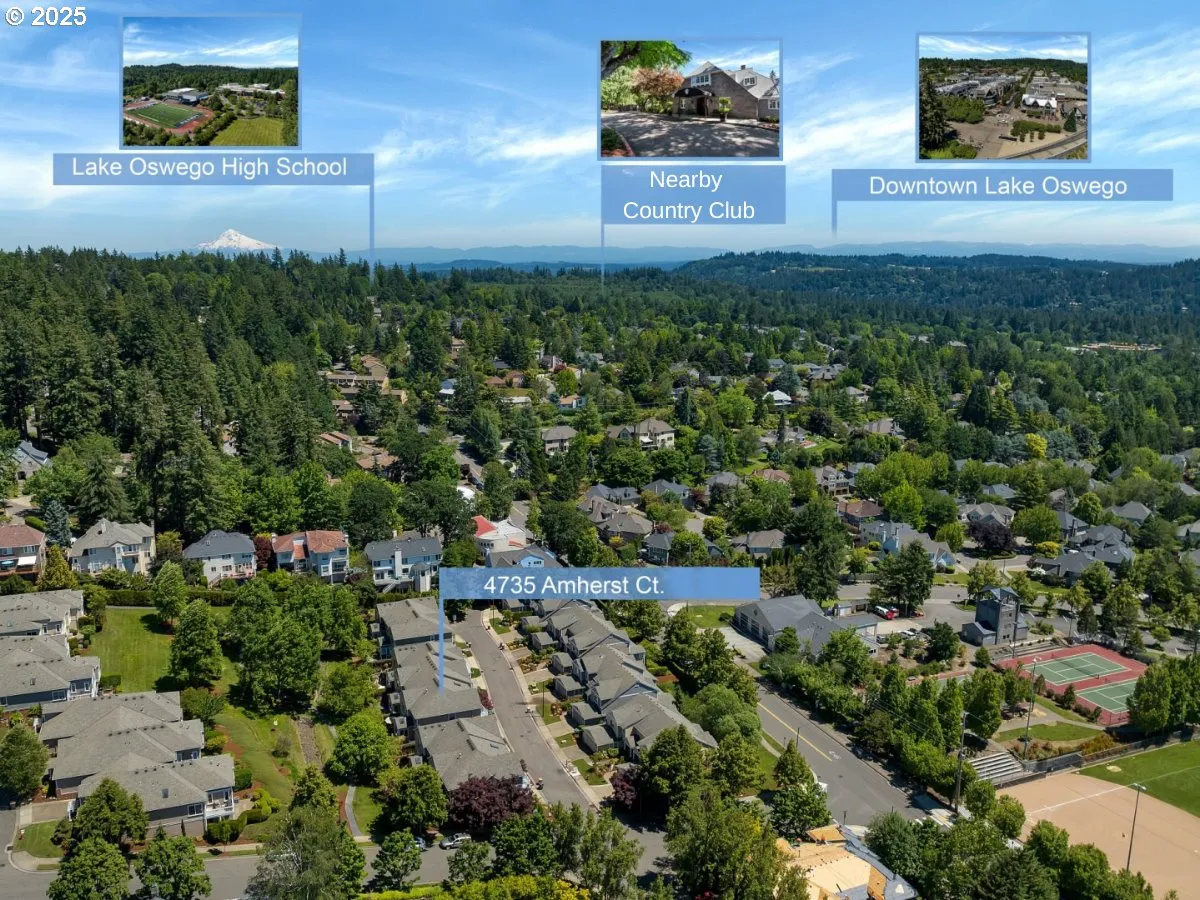 Drone View/UAV-Aerial