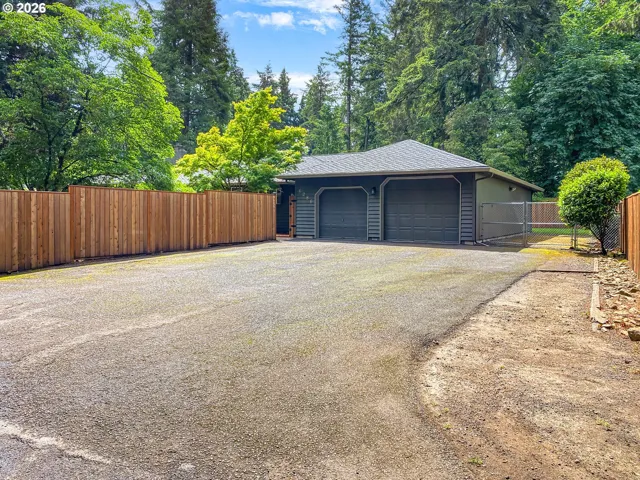 RV Parking-Gated