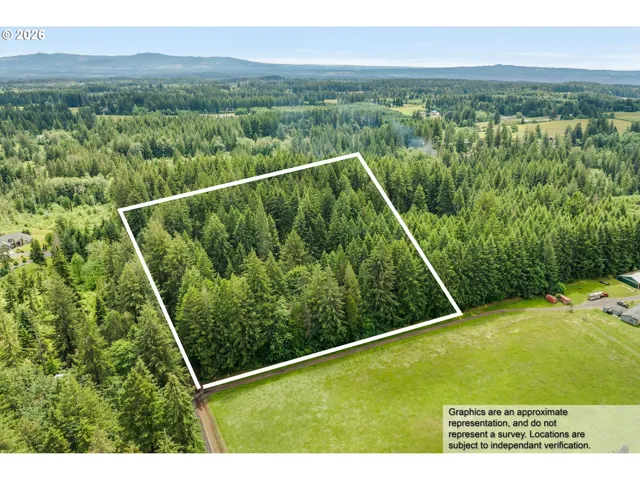 Approximate Property Lines