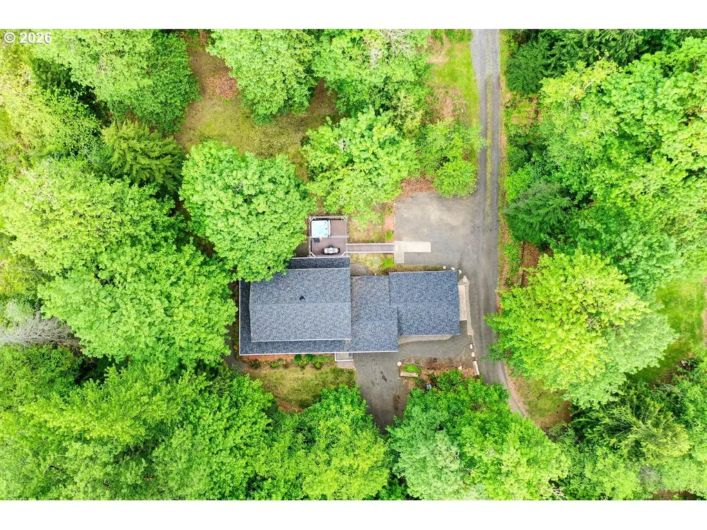 Drone View/UAV-Aerial