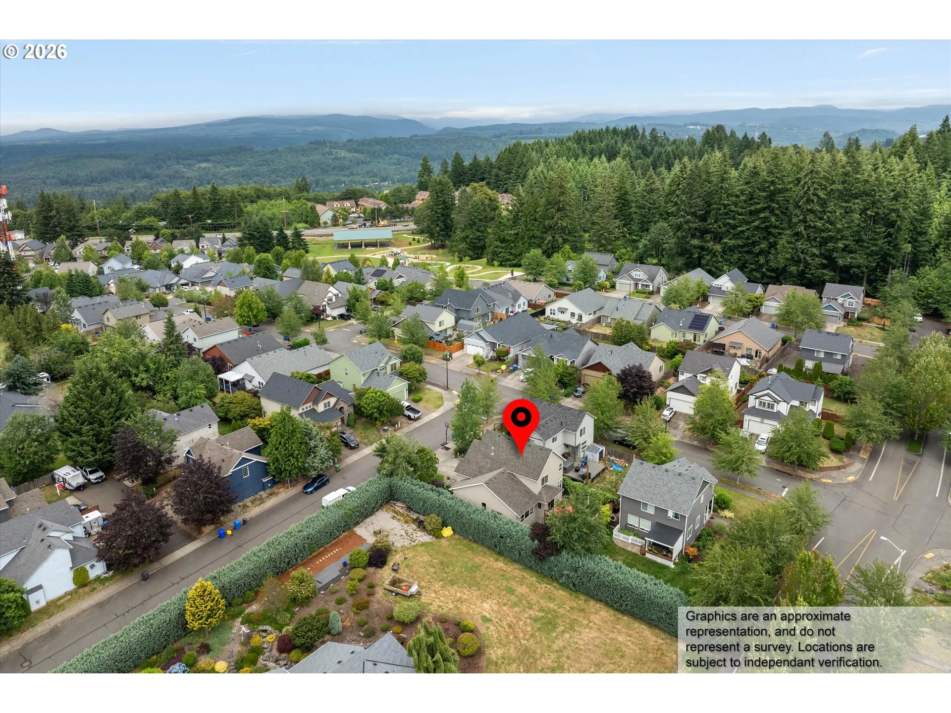 Drone View/UAV-Aerial