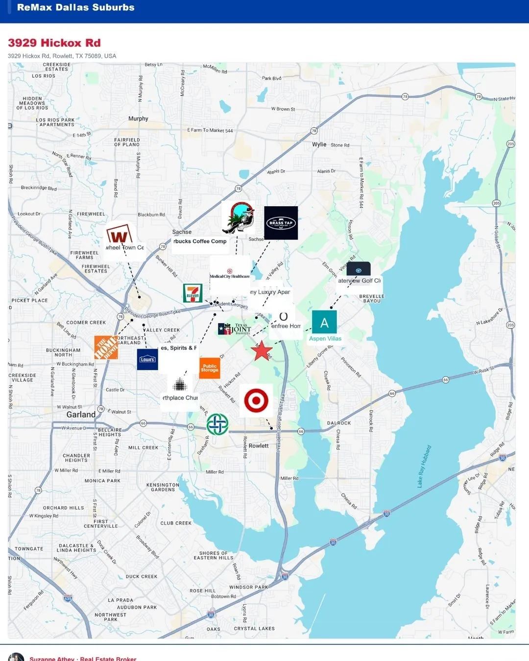 Retail Map