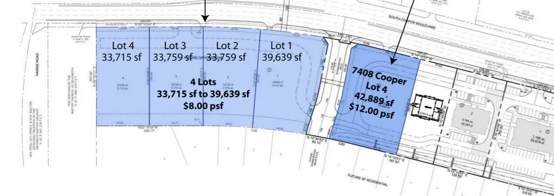 Unimproved Land For Sale in Tarrant County , 7408 S Cooper Street, Arlington, Texas 76001, 0, 0, Garage spaces, 0 Sqft, built in 0, Price $516,000, mls#14755805, Real Estate Agent in Arlington, Homes For Sale in Tarrant county, Homes For Sale in Arlington, Realtor in Arlington Texas, Real Estate Brokerage Independent Realty Texas, Luminita Cordes Realtor