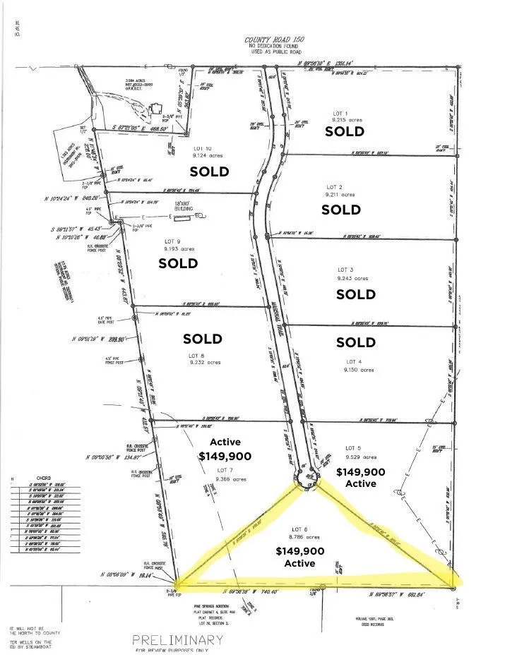 Unimproved Land For Sale in Taylor County , 258 Marshal Trail, Tuscola, Texas 79562, 0, 0, Garage spaces, 0 Sqft, built in 0, mls#20310594, Real Estate Agent in Tuscola, Homes For Sale in Taylor county, Homes For Sale in Tuscola, Realtor in Tuscola Texas, Real Estate Brokerage Independent Realty Texas, Luminita Cordes Realtor