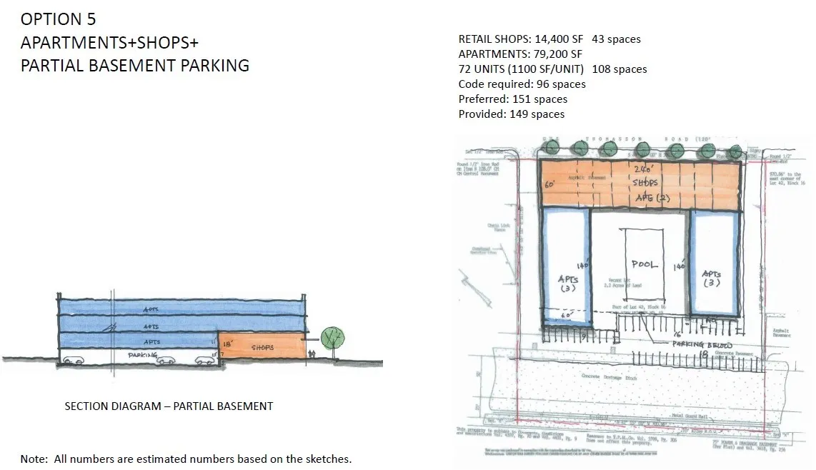 Retail For Sale in Dallas County , 4737 Gus Thomasson Road, Mesquite, Texas 75150, 0, 0, Garage spaces, 0 Sqft, built in 2022, mls#20516548, Real Estate Agent in Mesquite, Homes For Sale in Dallas county, Homes For Sale in Mesquite, Realtor in Mesquite Texas, Real Estate Brokerage Independent Realty Texas, Luminita Cordes Realtor