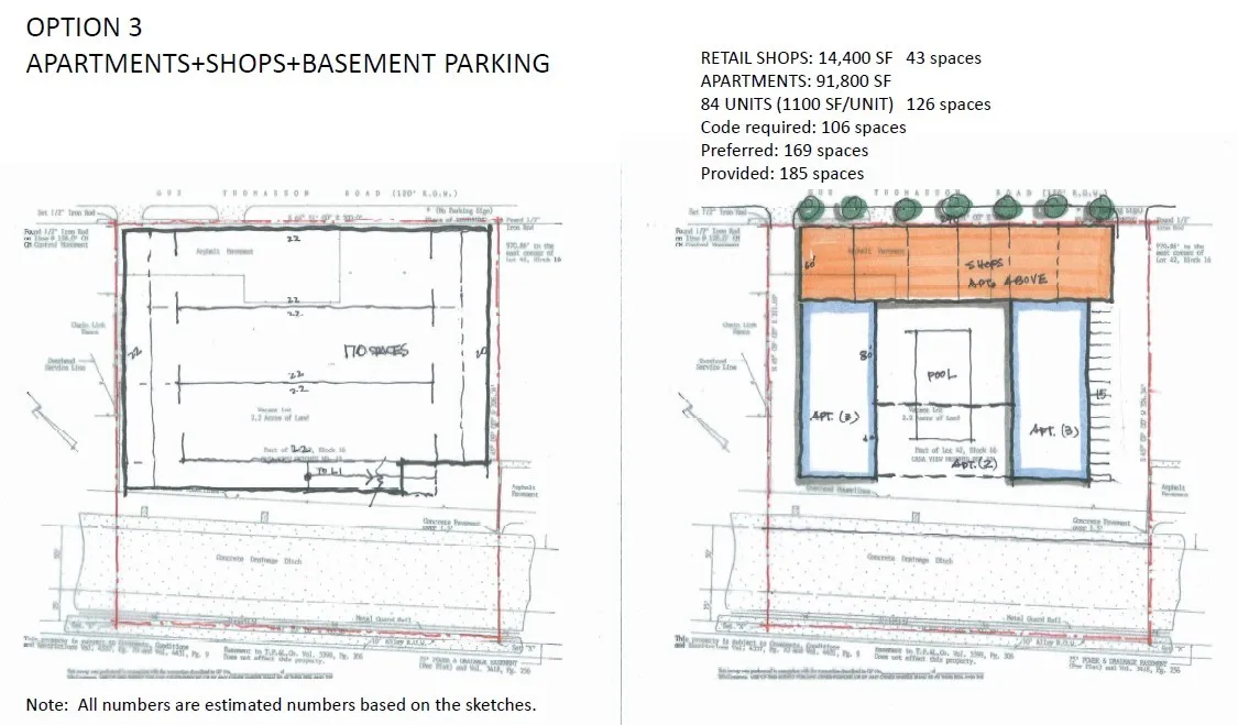 Retail For Sale in Dallas County , 4737 Gus Thomasson Road, Mesquite, Texas 75150, 0, 0, Garage spaces, 0 Sqft, built in 2022, mls#20516548, Real Estate Agent in Mesquite, Homes For Sale in Dallas county, Homes For Sale in Mesquite, Realtor in Mesquite Texas, Real Estate Brokerage Independent Realty Texas, Luminita Cordes Realtor