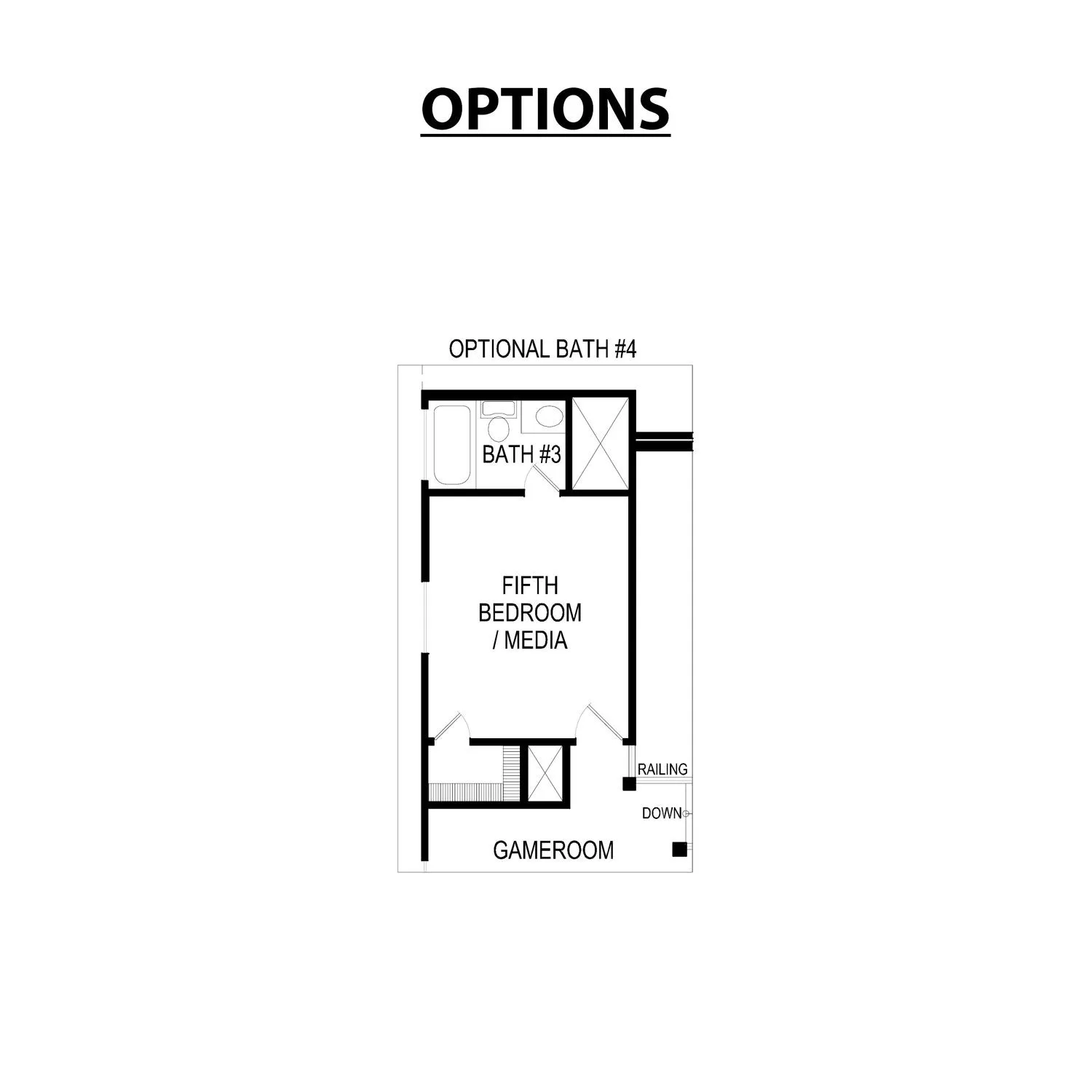 Options
