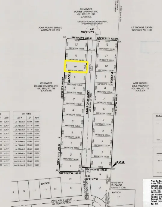 Unimproved Land For Sale in Grayson County , 847 Eagle Oaks Drive, Gordonville, Texas 76245, 0, 0, Garage spaces, 0 Sqft, built in 0, Price $39,990, mls#20634690, Real Estate Agent in Gordonville, Homes For Sale in Grayson county, Homes For Sale in Gordonville, Realtor in Gordonville Texas, Real Estate Brokerage Independent Realty Texas, Luminita Cordes Realtor