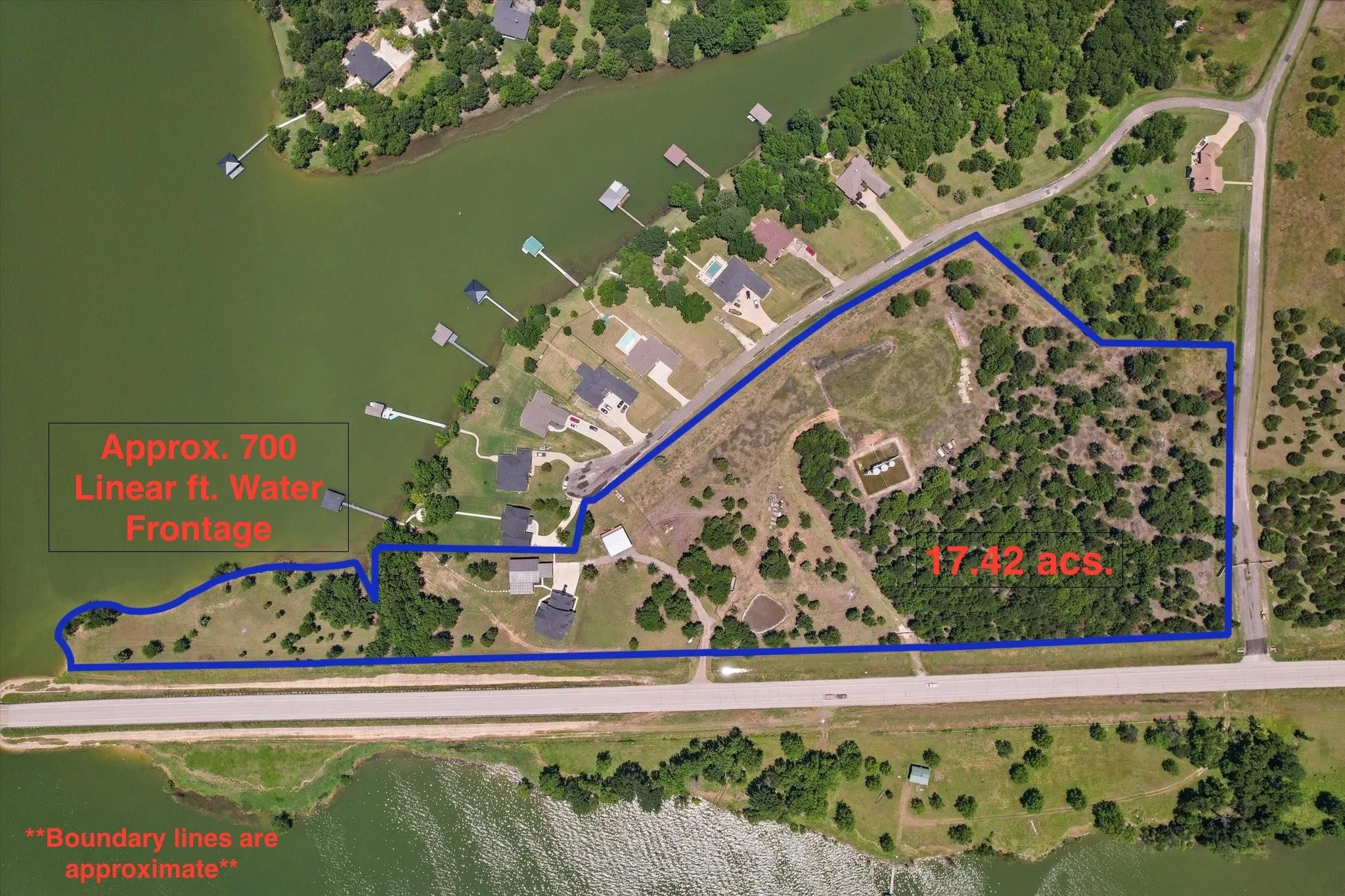 Approximate Boundary Lines