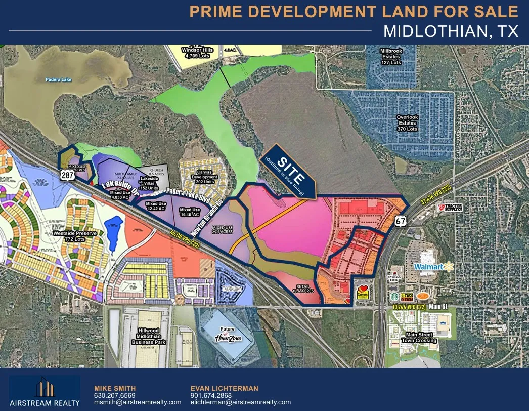 Land For Sale