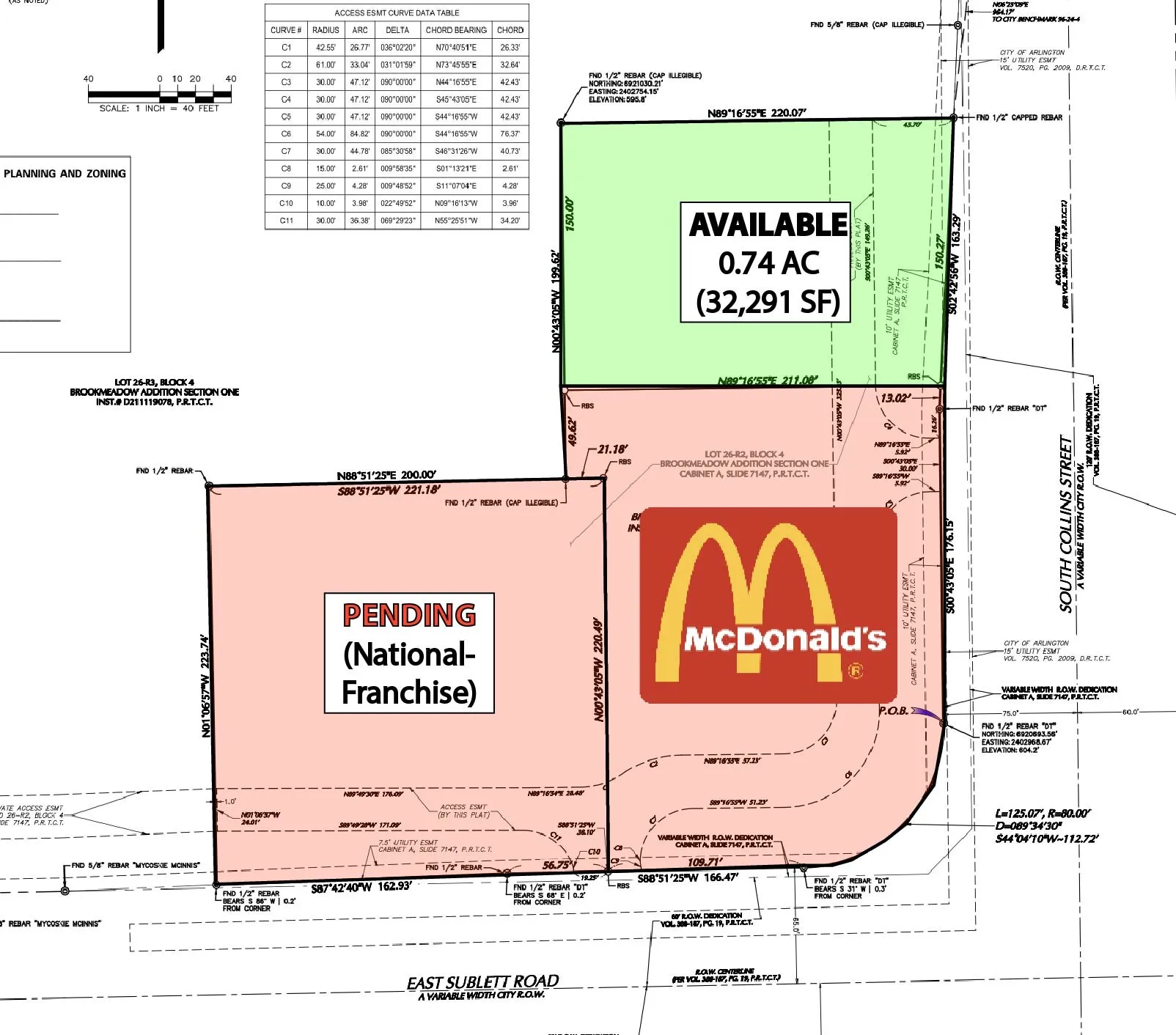 Unimproved Land For Sale in Tarrant County , 6050 S Collins Street, Arlington, Texas 76018, 0, 0, Garage spaces, 0 Sqft, built in 0, mls#20748973, Real Estate Agent in Arlington, Homes For Sale in Tarrant county, Homes For Sale in Arlington, Realtor in Arlington Texas, Real Estate Brokerage Independent Realty Texas, Luminita Cordes Realtor