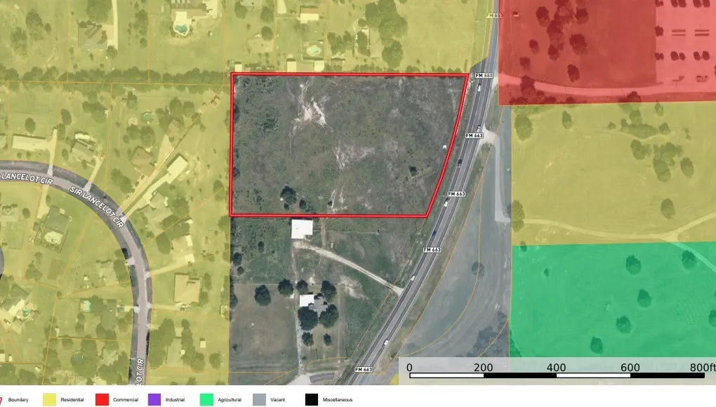 Land Use