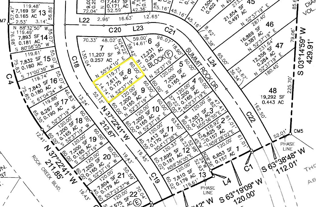 Unimproved Land For Sale in Grayson County , Lot 8F Pasadera Circle, Gordonville, Texas 76245, 0, 0, Garage spaces, 0 Sqft, built in 0, Price $27,000, mls#20811650, Real Estate Agent in Gordonville, Homes For Sale in Grayson county, Homes For Sale in Gordonville, Realtor in Gordonville Texas, Real Estate Brokerage Independent Realty Texas, Luminita Cordes Realtor