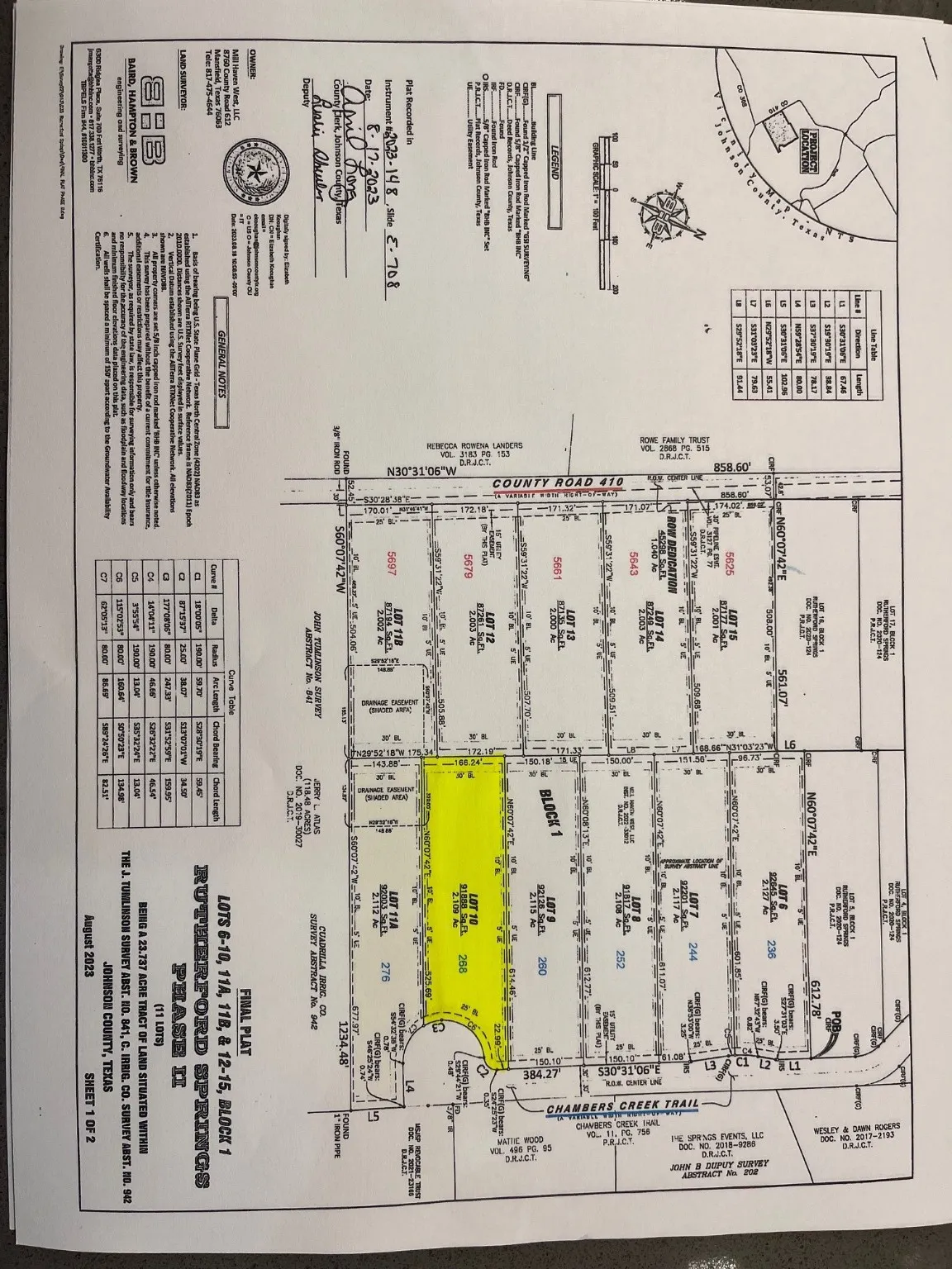 Unimproved Land For Sale in Johnson County , 268 Chambers Creek Trail, Alvarado, Texas 76009, 0, 0, Garage spaces, 0 Sqft, built in 0, Price $125,500, mls#20814717, Real Estate Agent in Alvarado, Homes For Sale in Johnson county, Homes For Sale in Alvarado, Realtor in Alvarado Texas, Real Estate Brokerage Independent Realty Texas, Luminita Cordes Realtor