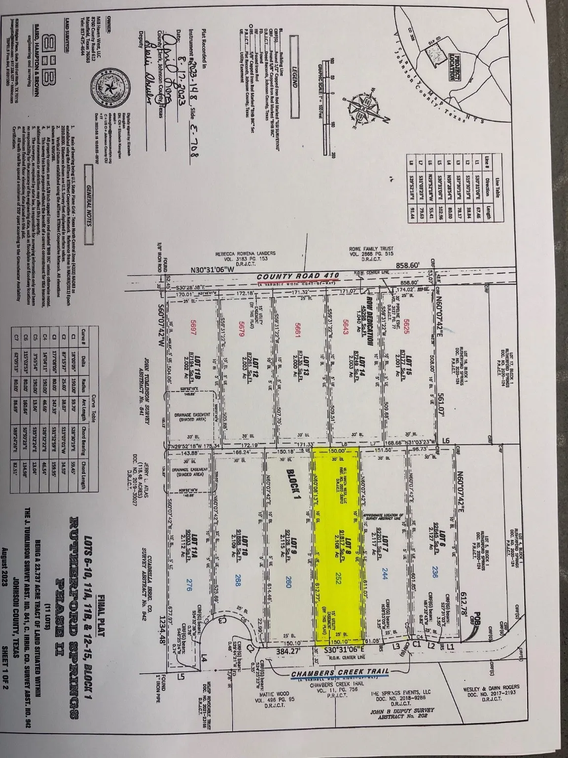 Improved Land For Sale in Johnson County , 252 Chambers Creek Trail, Alvarado, Texas 76009, 0, 0, Garage spaces, 0 Sqft, built in 0, Price $125,500, mls#20816789, Real Estate Agent in Alvarado, Homes For Sale in Johnson county, Homes For Sale in Alvarado, Realtor in Alvarado Texas, Real Estate Brokerage Independent Realty Texas, Luminita Cordes Realtor