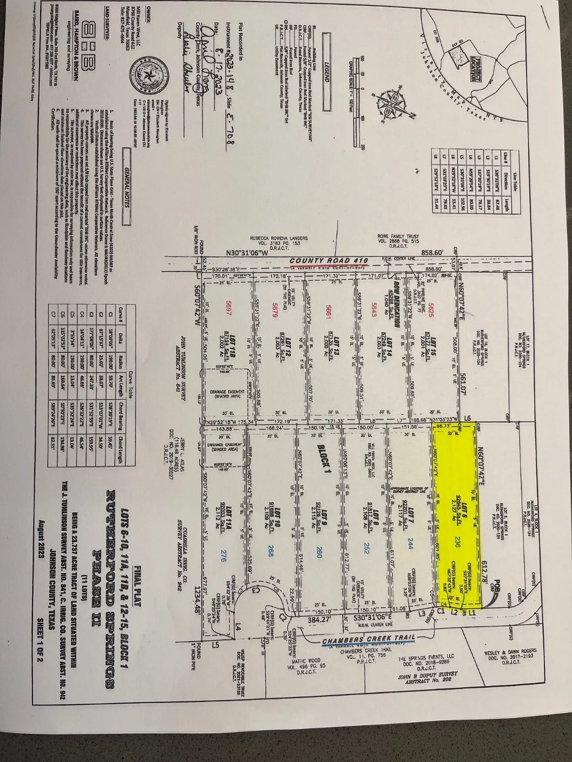 Improved Land For Sale in Johnson County , 236 Chambers Creek Trail, No City, Texas 76009, 0, 0, Garage spaces, 0 Sqft, built in 0, Price $125,500, mls#20816877, Real Estate Agent in No City, Homes For Sale in Johnson county, Homes For Sale in No City, Realtor in No City Texas, Real Estate Brokerage Independent Realty Texas, Luminita Cordes Realtor