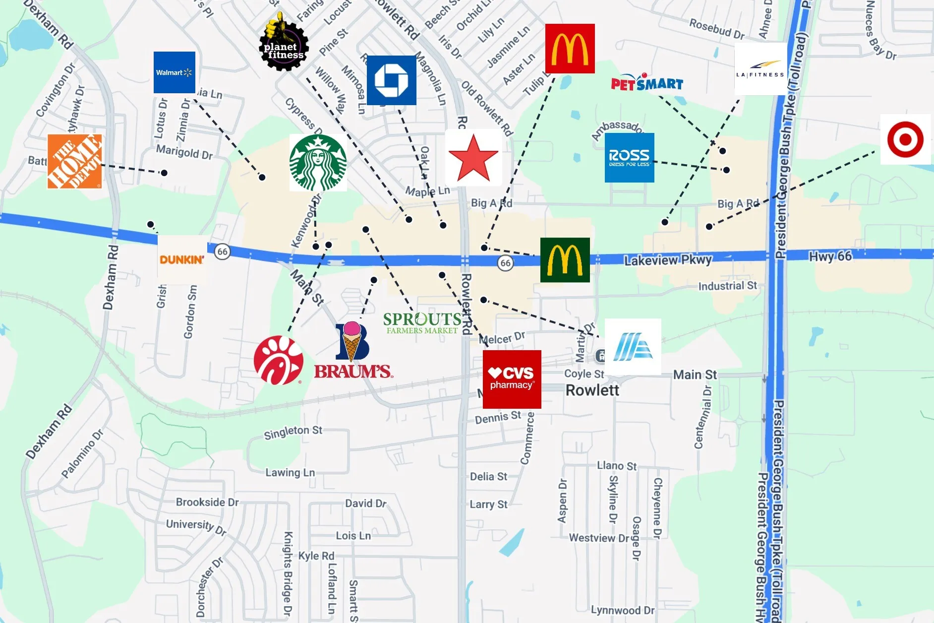 Retail Map. This Property is in the Center of Everything!