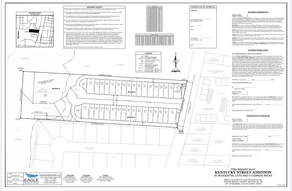 Unimproved Land For Sale in Collin County , 800 S Kentucky Street, Mc Kinney, Texas 75069, 0, 0, Garage spaces, 0 Sqft, built in 0, mls#20868355, Real Estate Agent in Mc Kinney, Homes For Sale in Collin county, Homes For Sale in Mc Kinney, Realtor in Mc Kinney Texas, Real Estate Brokerage Independent Realty Texas, Luminita Cordes Realtor