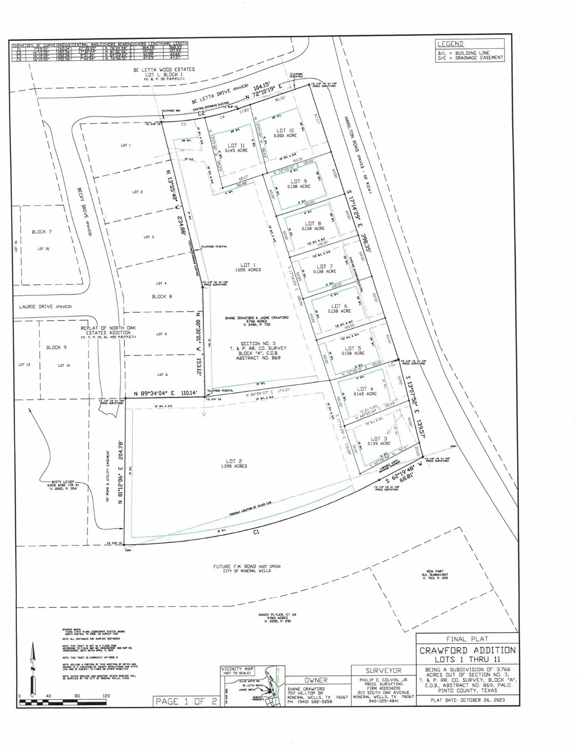 Improved Land For Sale in Palo Pinto County , 00 BELETTA DR, Mineral Wells, Texas 76067, 0, 0, Garage spaces, 0 Sqft, built in 0, Price $57,000, mls#20873814, Real Estate Agent in Mineral Wells, Homes For Sale in Palo Pinto county, Homes For Sale in Mineral Wells, Realtor in Mineral Wells Texas, Real Estate Brokerage Independent Realty Texas, Luminita Cordes Realtor