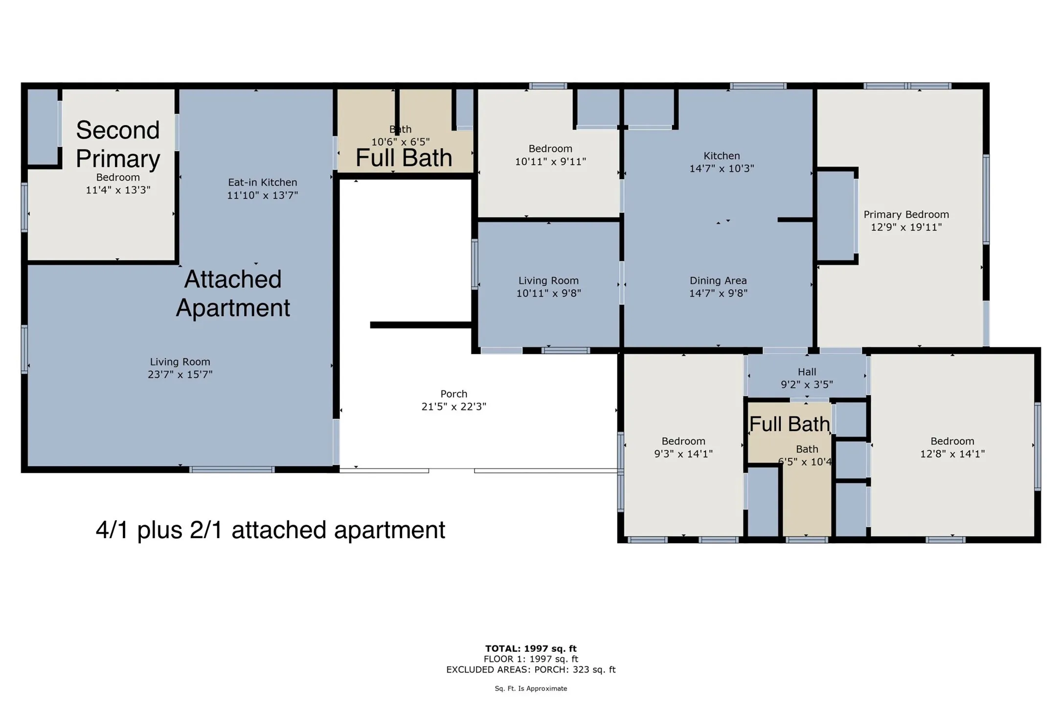 Single Family Residence For Sale in Mc Lennan County , 2325 Park Avenue, Waco, Texas 76706, 4 Bedroom, 1 Bathroom, Garage spaces, 1,997 Sqft, built in 1951, mls#228320, Real Estate Agent in Waco, Homes For Sale in Mc Lennan county, Homes For Sale in Waco, Realtor in Waco Texas, Real Estate Brokerage Independent Realty Texas, Luminita Cordes Realtor