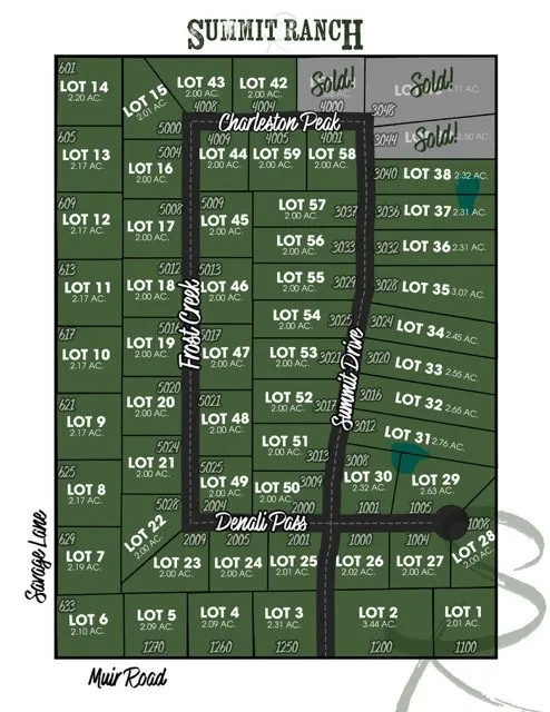 lot 8 placement on full subdivision