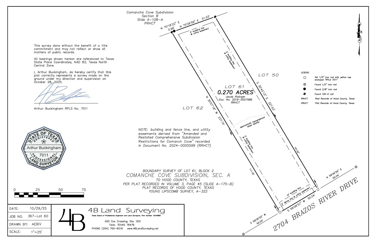 Survey map / technical document