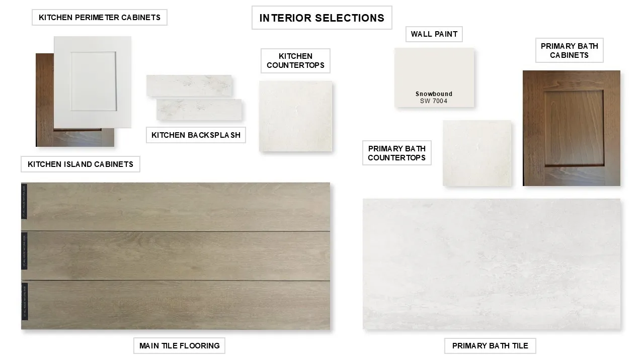 Single Family Residence For Sale in Collin County , 1709 Palo Duro Way, Celina, Texas 75009, 3 Bedrooms, 3 Bathrooms, 2 Garage spaces, 2,321 Sqft, built in 2025, New Construction - Complete, Price $474,900, mls#20959790, Real Estate Agent in Celina, Homes For Sale in Collin county, Homes For Sale in Celina, Realtor in Celina Texas, Real Estate Brokerage Independent Realty Texas, Luminita Cordes Realtor