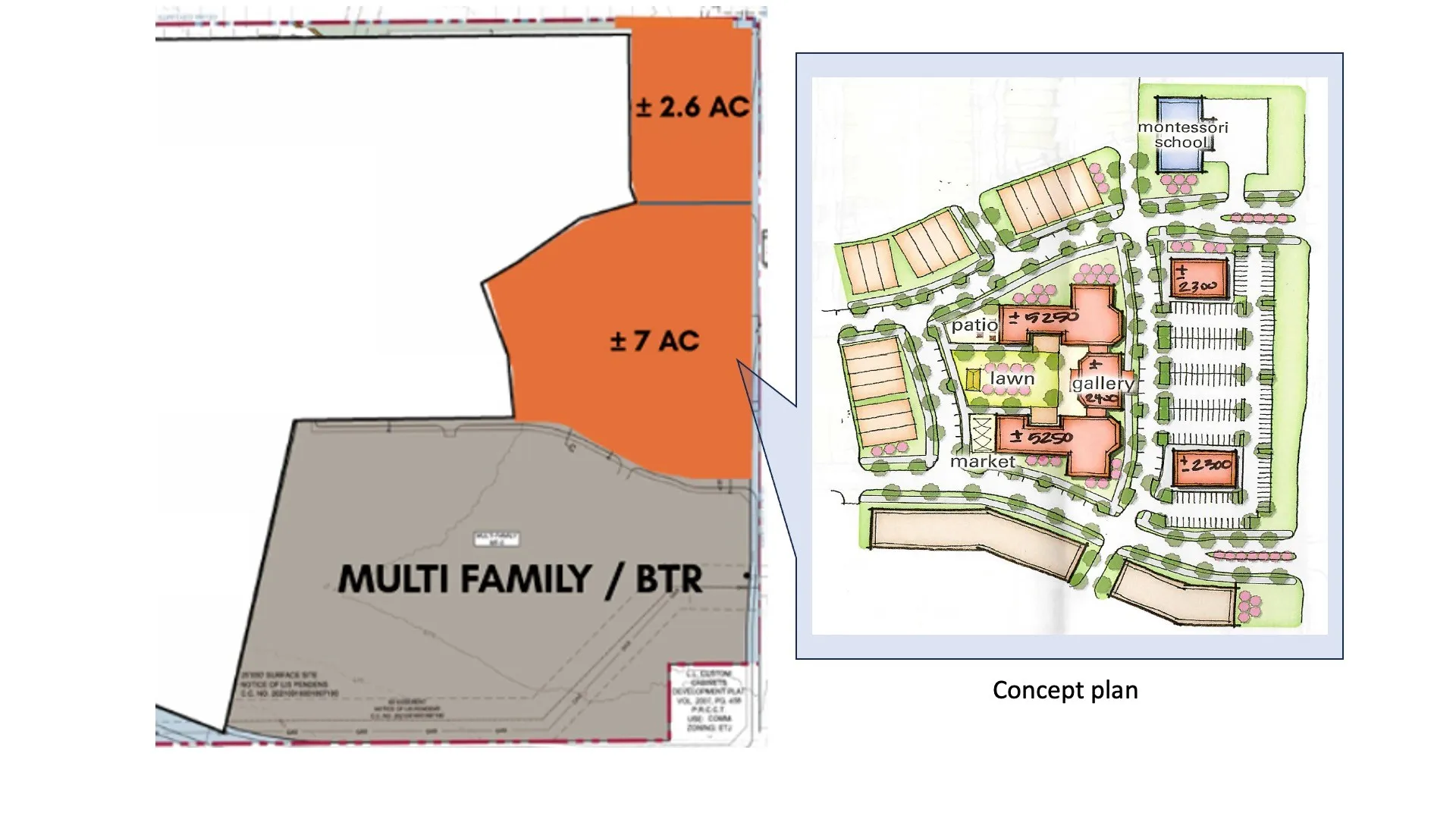 Retail For Sale in Collin County , TBD Louisiana Drive North Drive, Celina, Texas 75009, 0, 0, Garage spaces, 0 Sqft, built in 0, Price $11,761,200, mls#20969675, Real Estate Agent in Celina, Homes For Sale in Collin county, Homes For Sale in Celina, Realtor in Celina Texas, Real Estate Brokerage Independent Realty Texas, Luminita Cordes Realtor
