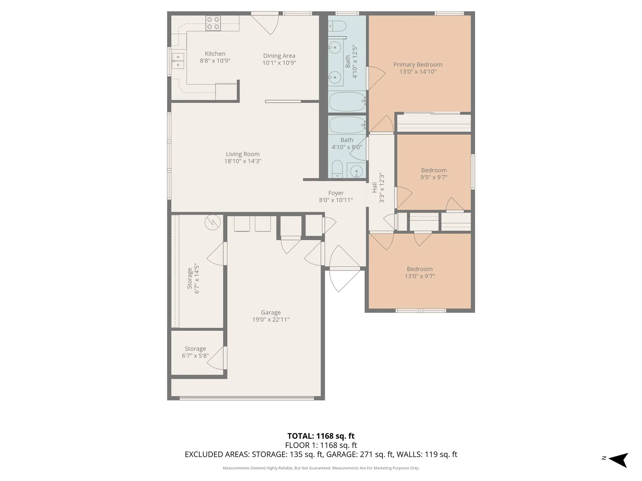 Single Family Residence For Sale in Tarrant County , 7301 Wagonwheel Road, Fort Worth, Texas 76133, 3 Bedroom, 2 Bathroom, 2 Garage spaces, 1,311 Sqft, built in 1989, mls#21059478, Real Estate Agent in Fort Worth, Homes For Sale in Tarrant county, Homes For Sale in Fort Worth, Realtor in Fort Worth Texas, Real Estate Brokerage Independent Realty Texas, Luminita Cordes Realtor
