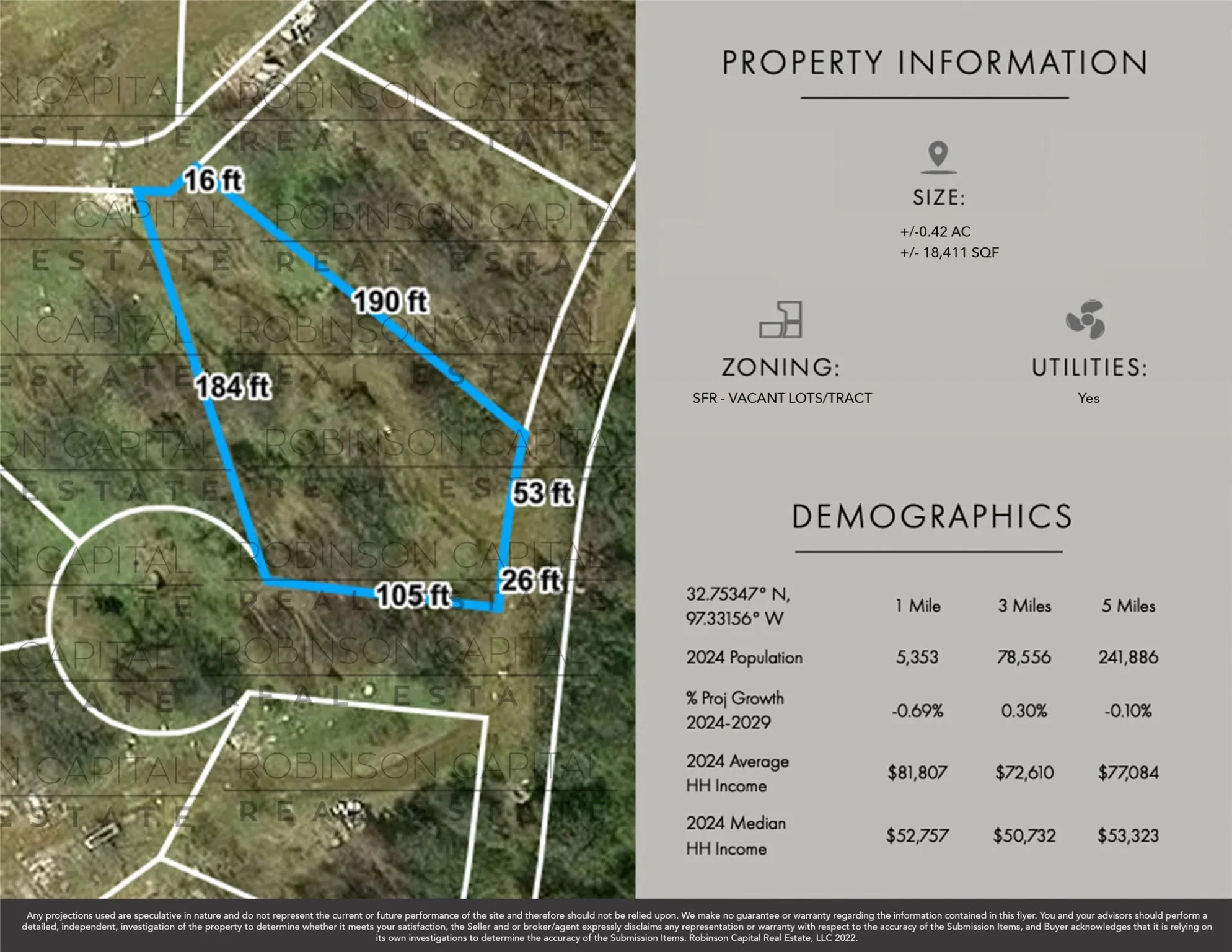 Unimproved Land For Sale in Dallas County , 6155 Sportsmans Parkway, Dallas, Texas 75211, 0, 0, Garage spaces, 0 Sqft, built in 0, mls#21068740, Real Estate Agent in Dallas, Homes For Sale in Dallas county, Homes For Sale in Dallas, Realtor in Dallas Texas, Real Estate Brokerage Independent Realty Texas, Luminita Cordes Realtor
