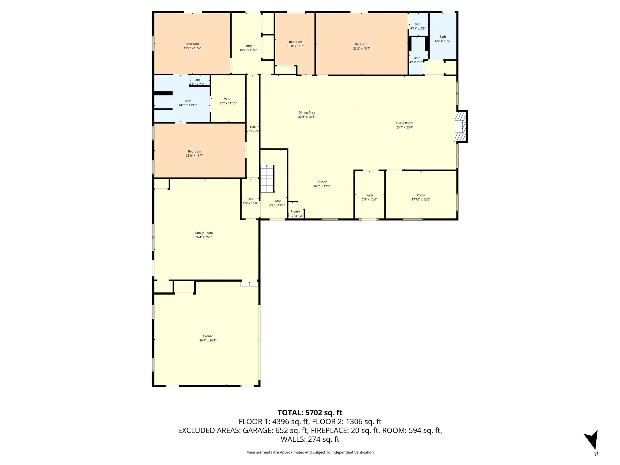 View of room layout