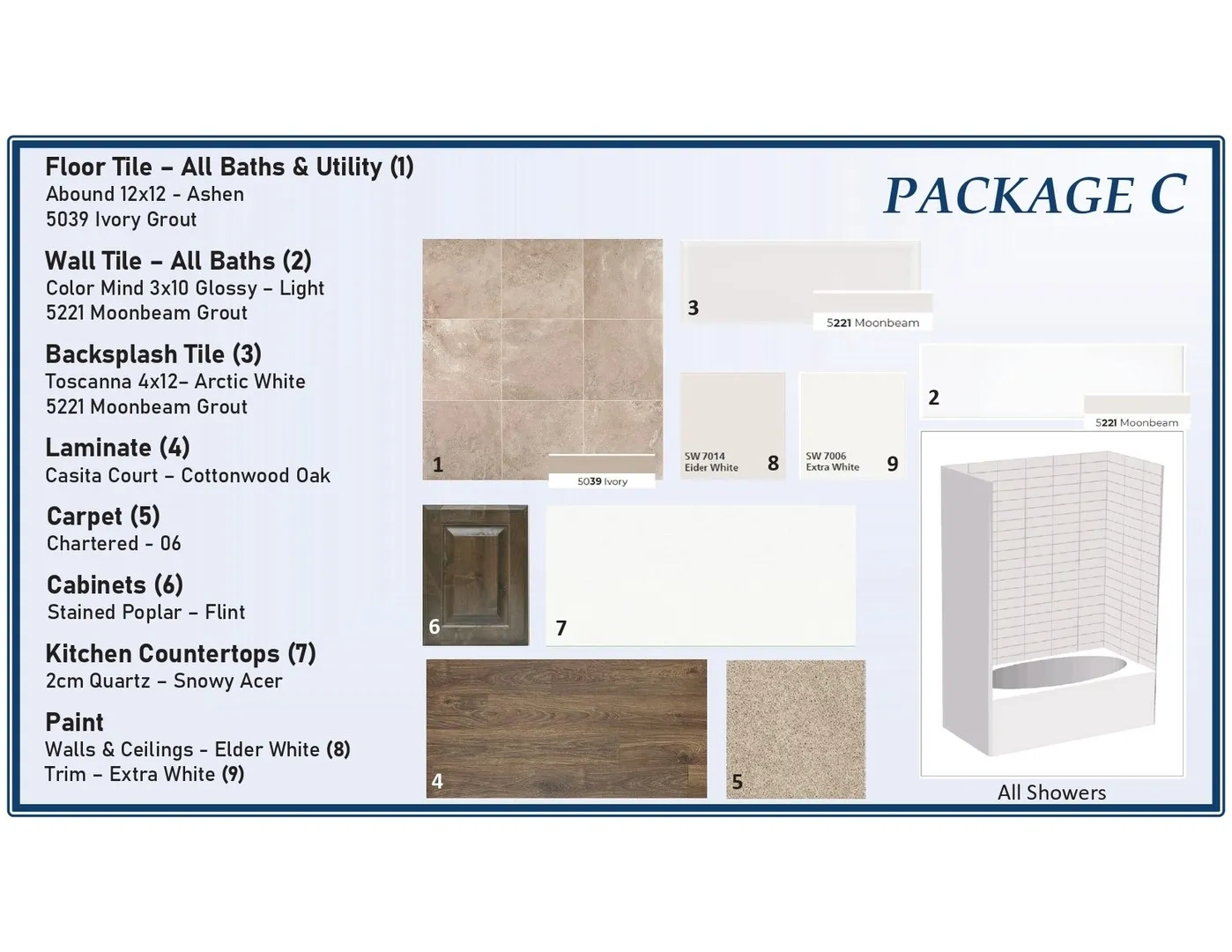 Duplex For Sale in Denton County , 509-511 Mockingbird Lane, Denton, Texas 76205, 6 Bedroom, 6 Bathroom, 2 Garage spaces, 0 Sqft, built in 2025, New Construction - Complete, mls#21094844, Real Estate Agent in Denton, Homes For Sale in Denton county, Homes For Sale in Denton, Realtor in Denton Texas, Real Estate Brokerage Independent Realty Texas, Luminita Cordes Realtor