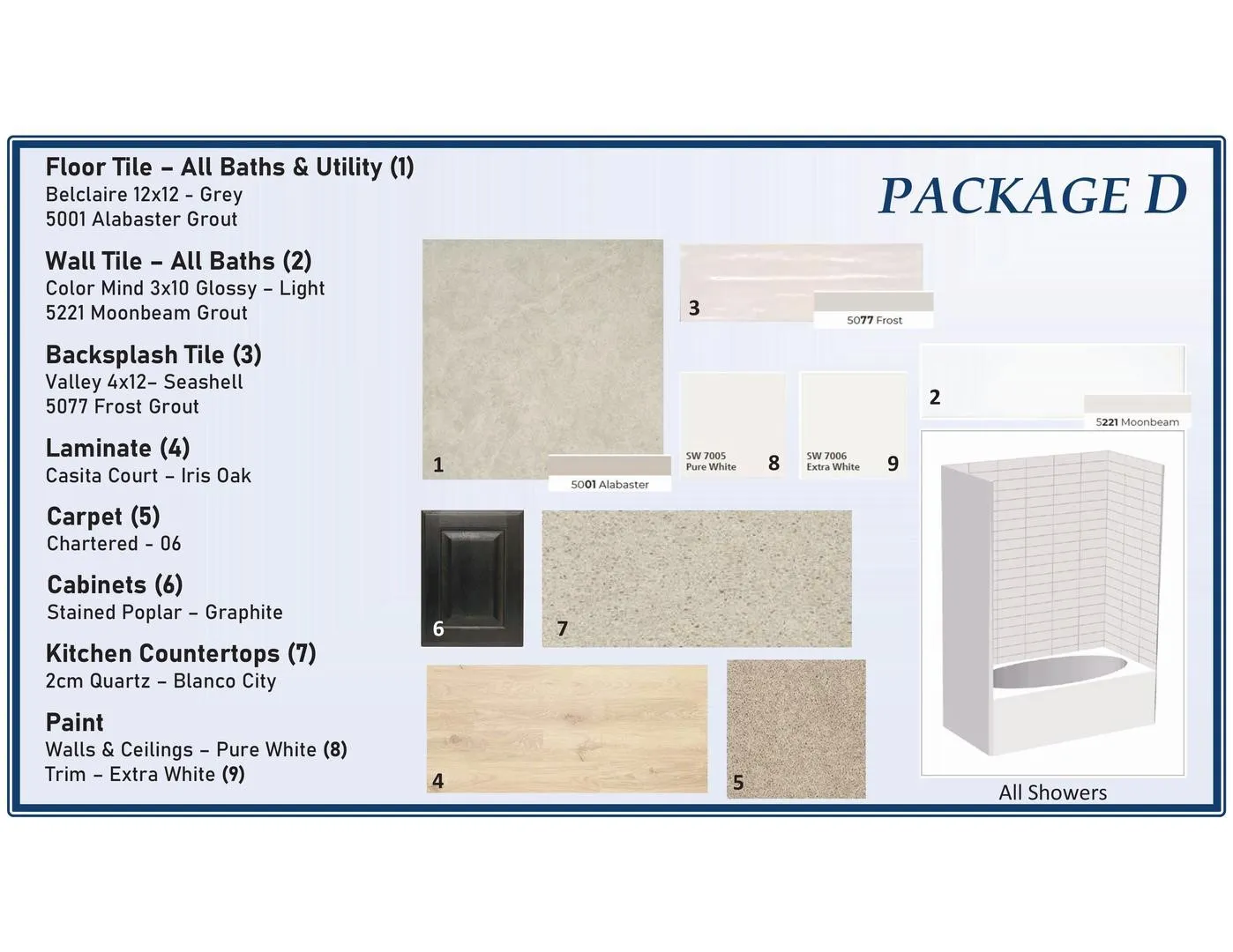 Duplex For Sale in Denton County , 3204-3206 Long Rope Lane, Denton, Texas 76205, 8 Bedroom, 6 Bathroom, 2 Garage spaces, 0 Sqft, built in 2026, New Construction - Incomplete, mls#21095098, Real Estate Agent in Denton, Homes For Sale in Denton county, Homes For Sale in Denton, Realtor in Denton Texas, Real Estate Brokerage Independent Realty Texas, Luminita Cordes Realtor