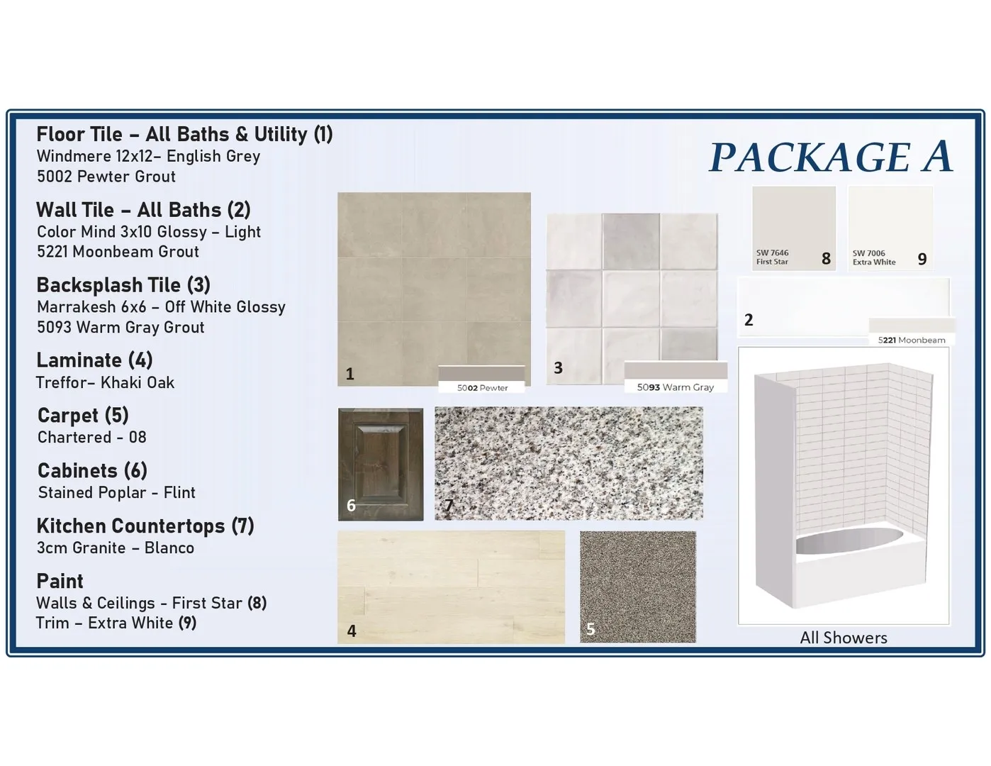 Duplex For Sale in Denton County , 504-506 Mockingbird Lane, Denton, Texas 76205, 8 Bedroom, 6 Bathroom, 2 Garage spaces, 0 Sqft, built in 2025, New Construction - Complete, mls#21095153, Real Estate Agent in Denton, Homes For Sale in Denton county, Homes For Sale in Denton, Realtor in Denton Texas, Real Estate Brokerage Independent Realty Texas, Luminita Cordes Realtor