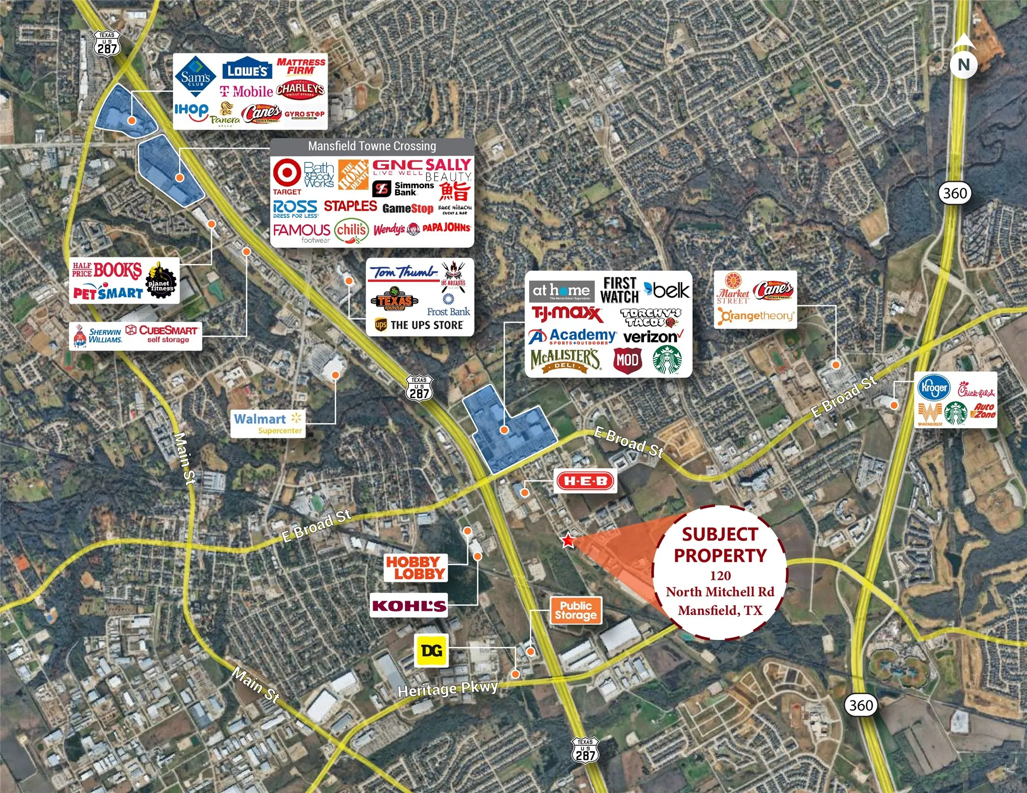 Map of property / related area