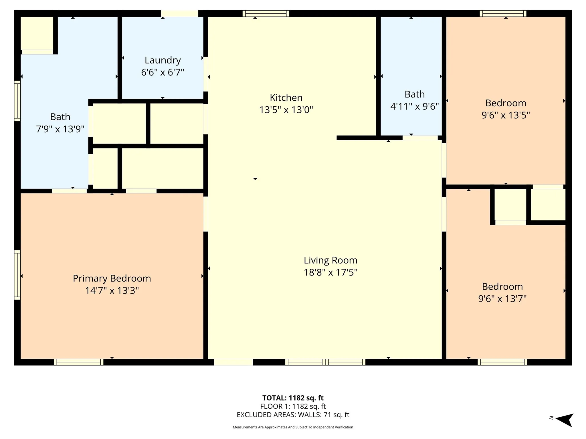 Single Family Residence For Sale in Mc Lennan County , 5288 Ft Graham Road, West, Texas 76691, 3 Bedrooms, 2 Bathrooms, Garage spaces, 1,232 Sqft, built in 2003, Price $175,000, mls#21103610, Real Estate Agent in West, Homes For Sale in Mc Lennan county, Homes For Sale in West, Realtor in West Texas, Real Estate Brokerage Independent Realty Texas, Luminita Cordes Realtor