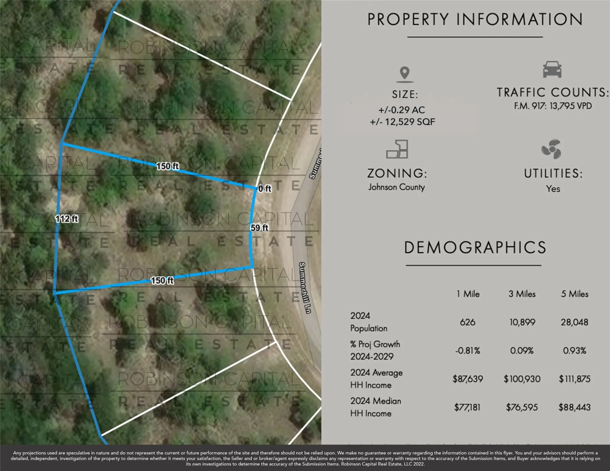 Aerial view of property's location