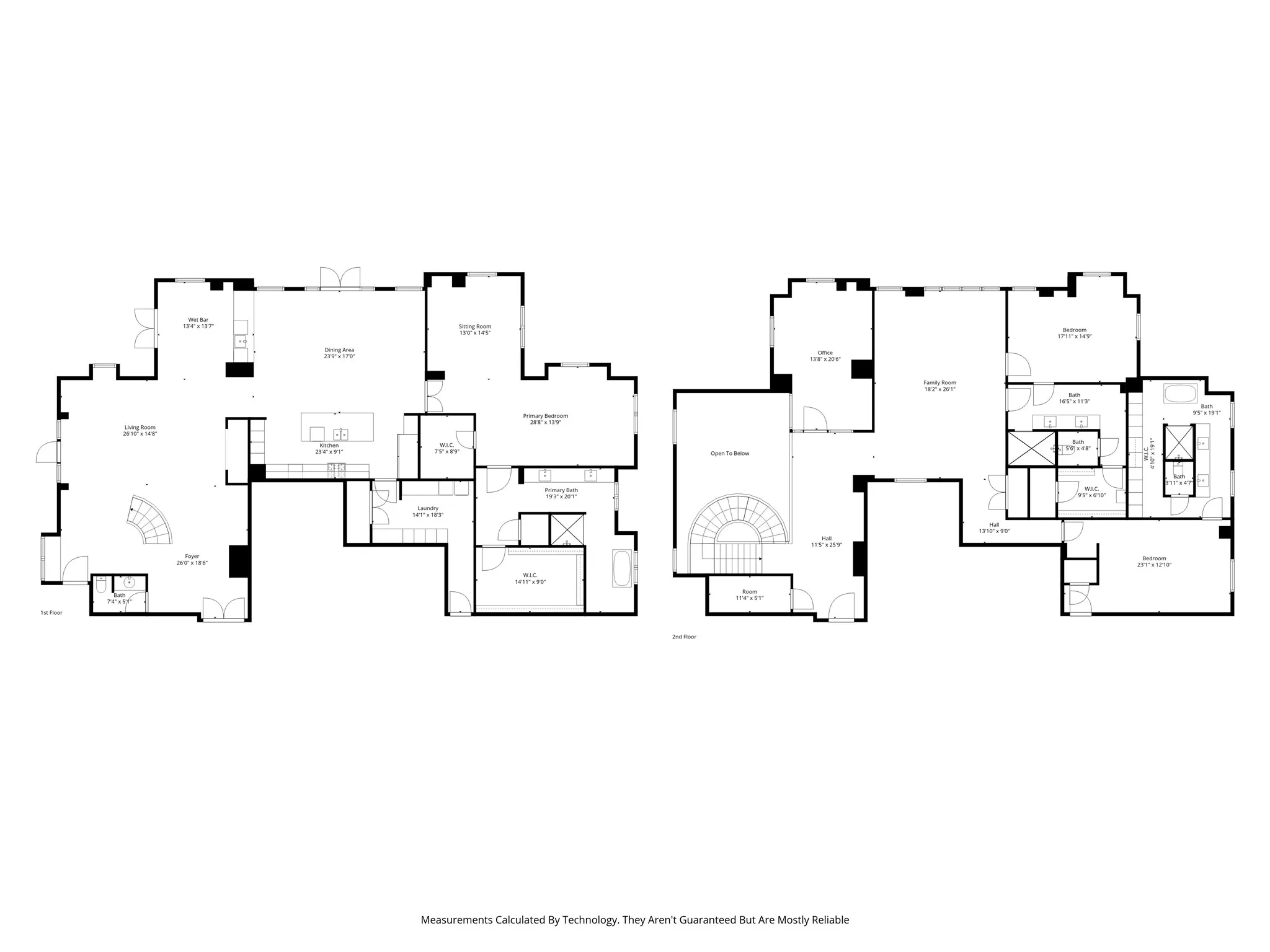 Condominium For Sale in Dallas County , 3505 Turtle Creek Boulevard 20E, Dallas, Texas 75219, 3 Bedroom, 4 Bathroom, 4 Garage spaces, 6,088 Sqft, built in 2000, mls#21109894, Real Estate Agent in Dallas, Homes For Sale in Dallas county, Homes For Sale in Dallas, Realtor in Dallas Texas, Real Estate Brokerage Independent Realty Texas, Luminita Cordes Realtor
