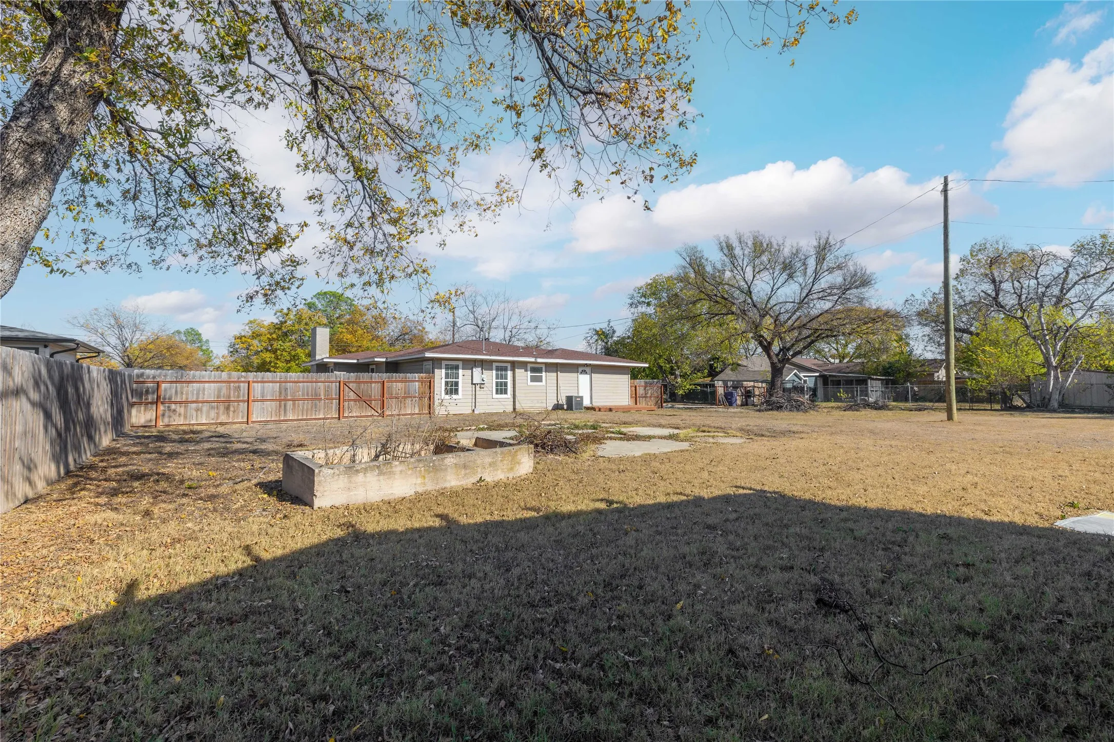 Back of house featuring a fenced​​‌​​​​‌​​‌‌​‌‌​​​‌‌​‌​‌​‌​​​‌​​ backyard