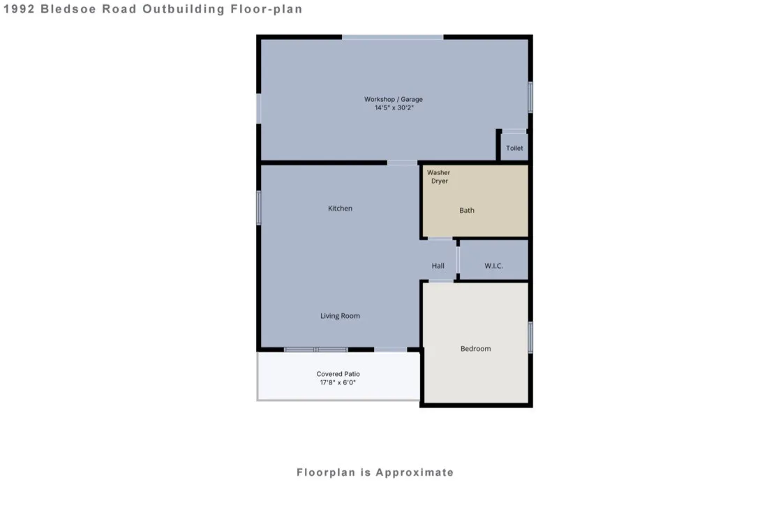 Auxiliary Unit / Storage
