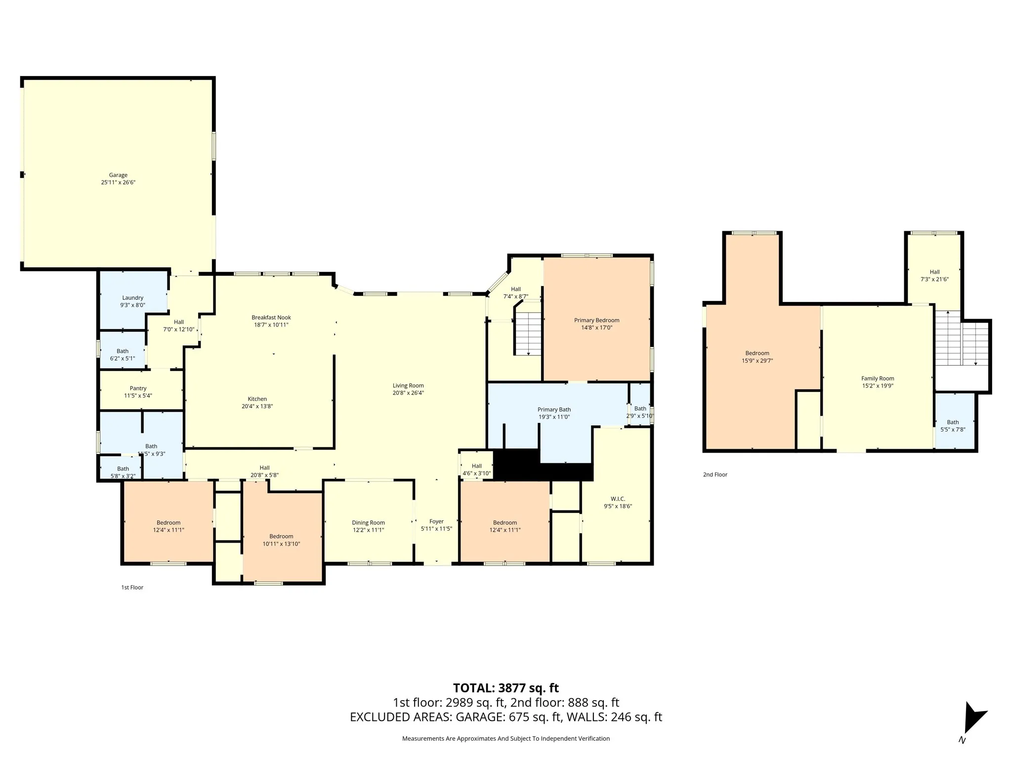 Single Family Residence For Sale in Mc Lennan County , 2743 Tokio Road, West, Texas 76691, 4 Bedroom, 4 Bathroom, 2 Garage spaces, 3,976 Sqft, built in 2014, mls#21130002, Real Estate Agent in West, Homes For Sale in Mc Lennan county, Homes For Sale in West, Realtor in West Texas, Real Estate Brokerage Independent Realty Texas, Luminita Cordes Realtor