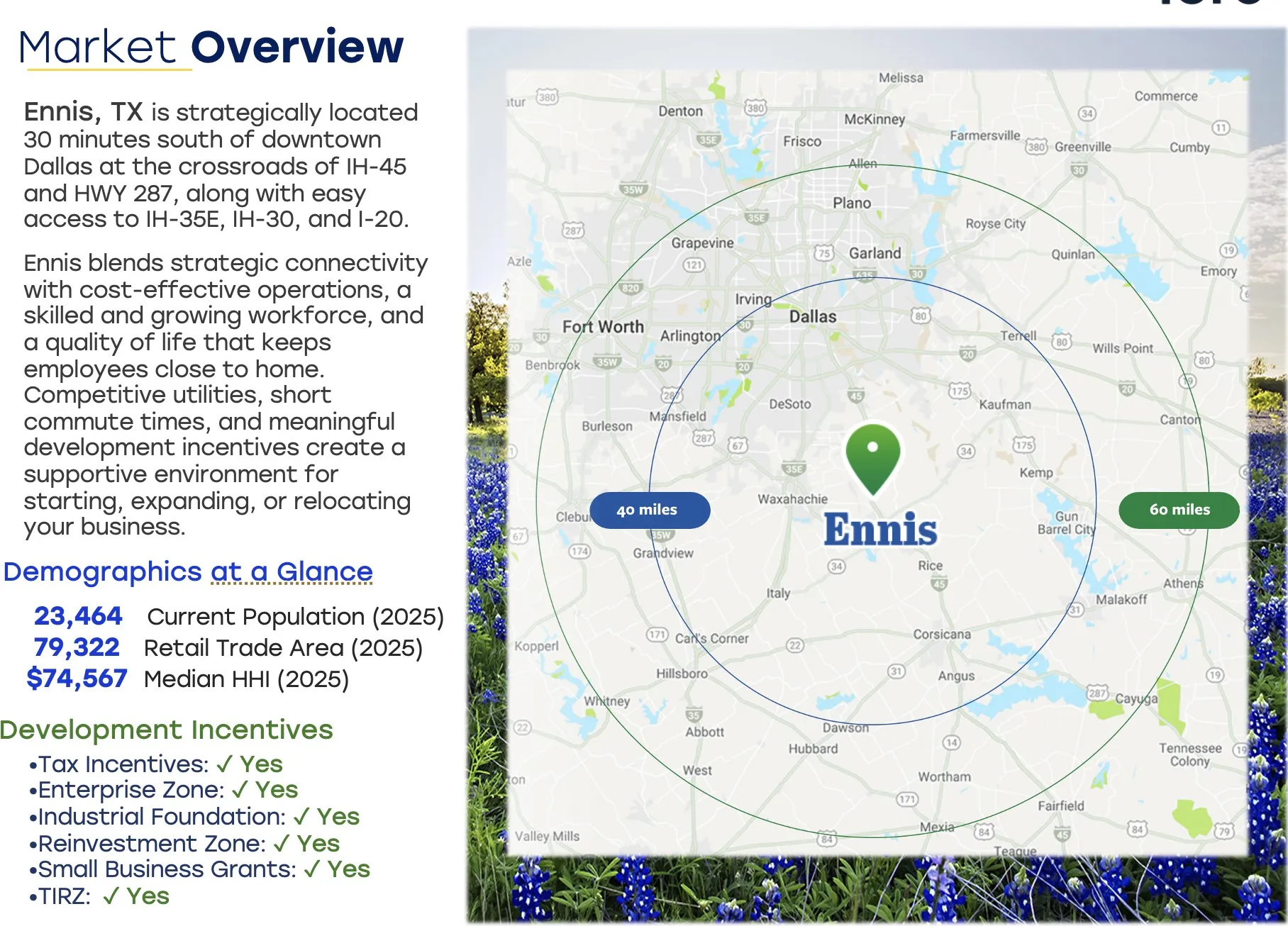 Business For Sale in Ellis County , 2303 W Ennis Avenue, Ennis, Texas 75119, 0, 0, Garage spaces, 0 Sqft, built in 1987, Preowned, mls#21132614, Real Estate Agent in Ennis, Homes For Sale in Ellis county, Homes For Sale in Ennis, Realtor in Ennis Texas, Real Estate Brokerage Independent Realty Texas, Luminita Cordes Realtor