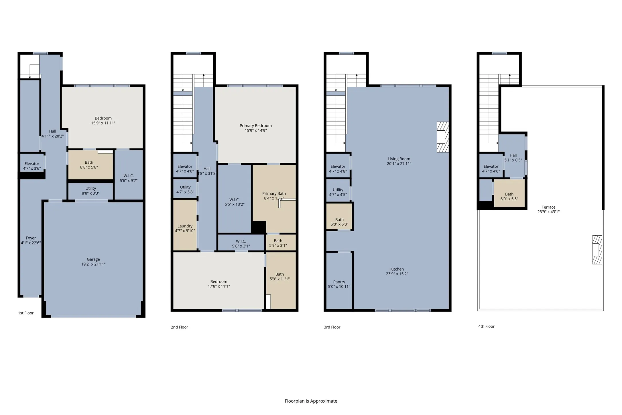 View of floor plan / room layout