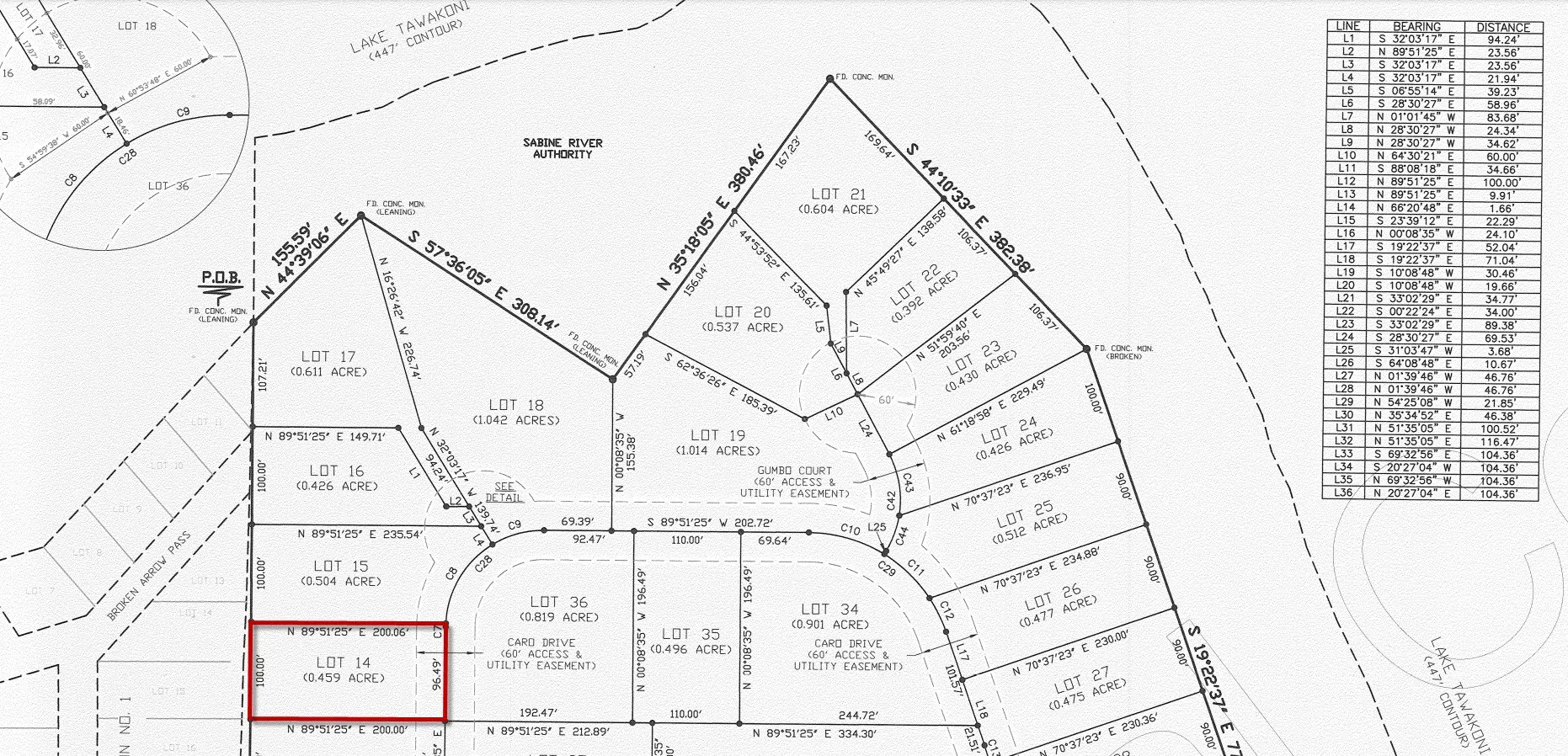 Site Survey