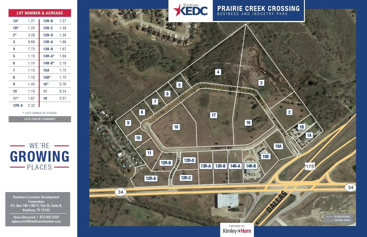 Unimproved Land For Sale in Kaufman County , TBD Commerce Way Lot 15A, Kaufman, Texas 75142, 0, 0, Garage spaces, 0 Sqft, built in 0, Price $381,803, mls#21145774, Real Estate Agent in Kaufman, Homes For Sale in Kaufman county, Homes For Sale in Kaufman, Realtor in Kaufman Texas, Real Estate Brokerage Independent Realty Texas, Luminita Cordes Realtor