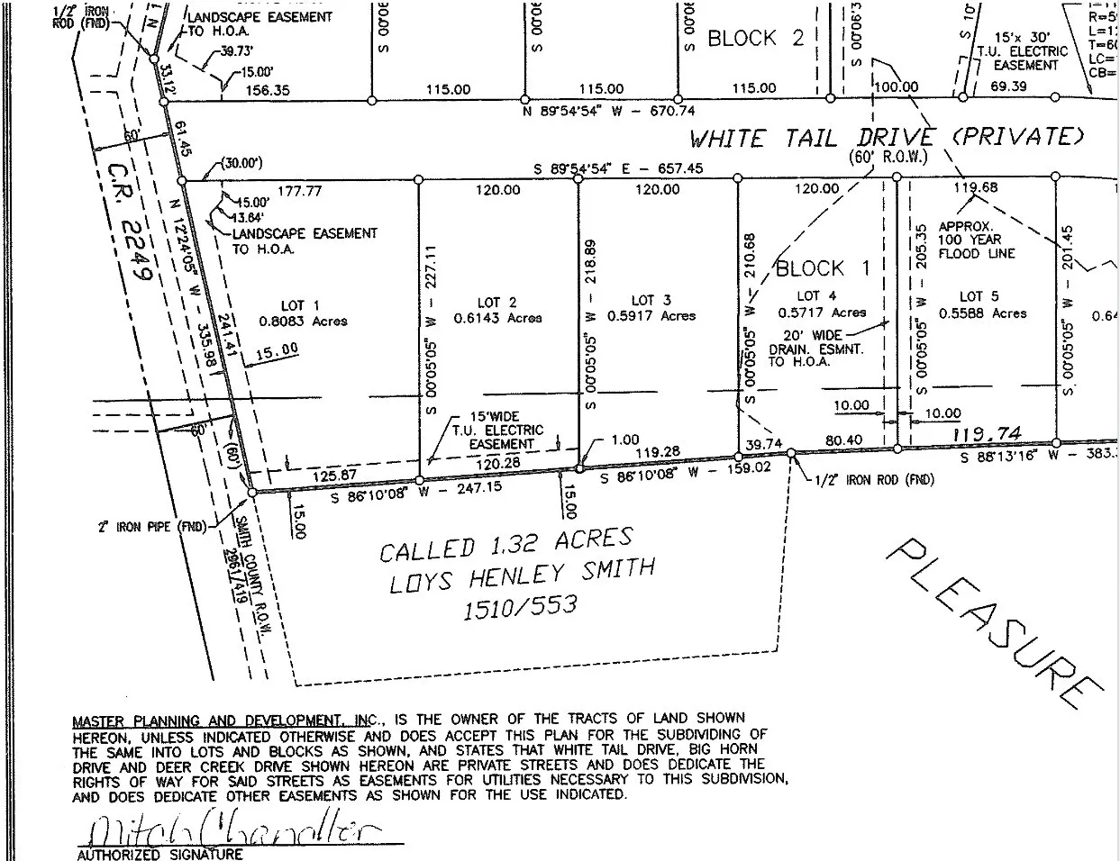 Unimproved Land For Sale in Smith County , 13311 White Tail Drive 1, Tyler, Texas 75707, 0, 0, Garage spaces, 0 Sqft, built in 0, Price $47,000, mls#21146347, Real Estate Agent in Tyler, Homes For Sale in Smith county, Homes For Sale in Tyler, Realtor in Tyler Texas, Real Estate Brokerage Independent Realty Texas, Luminita Cordes Realtor
