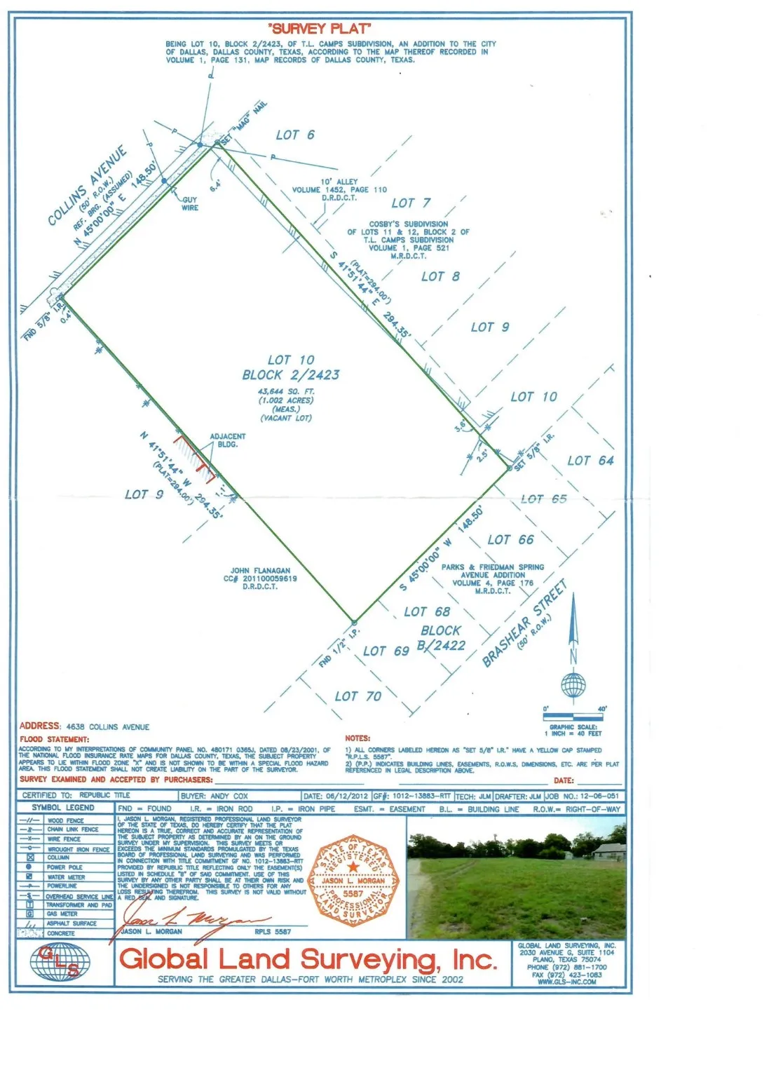 Survey Map