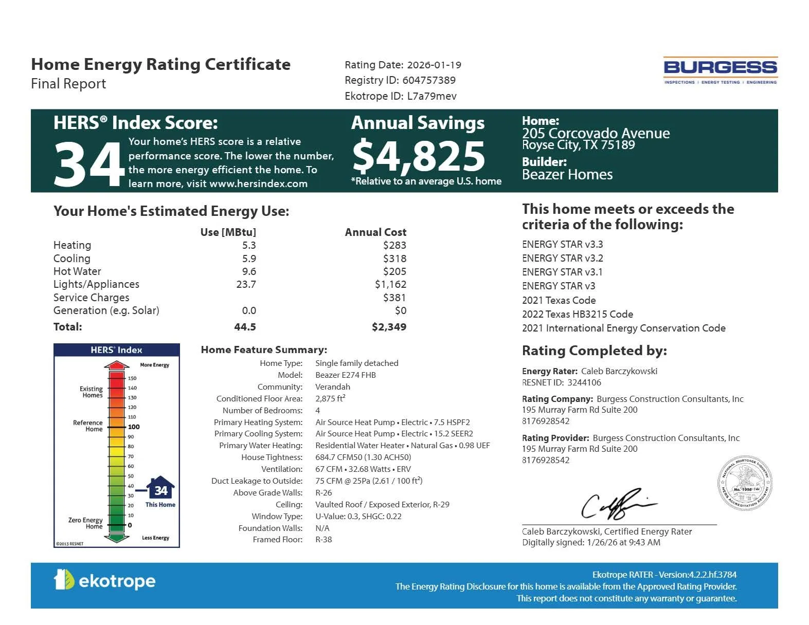 Beazer Homes Verandah Cascade HERS Certificate