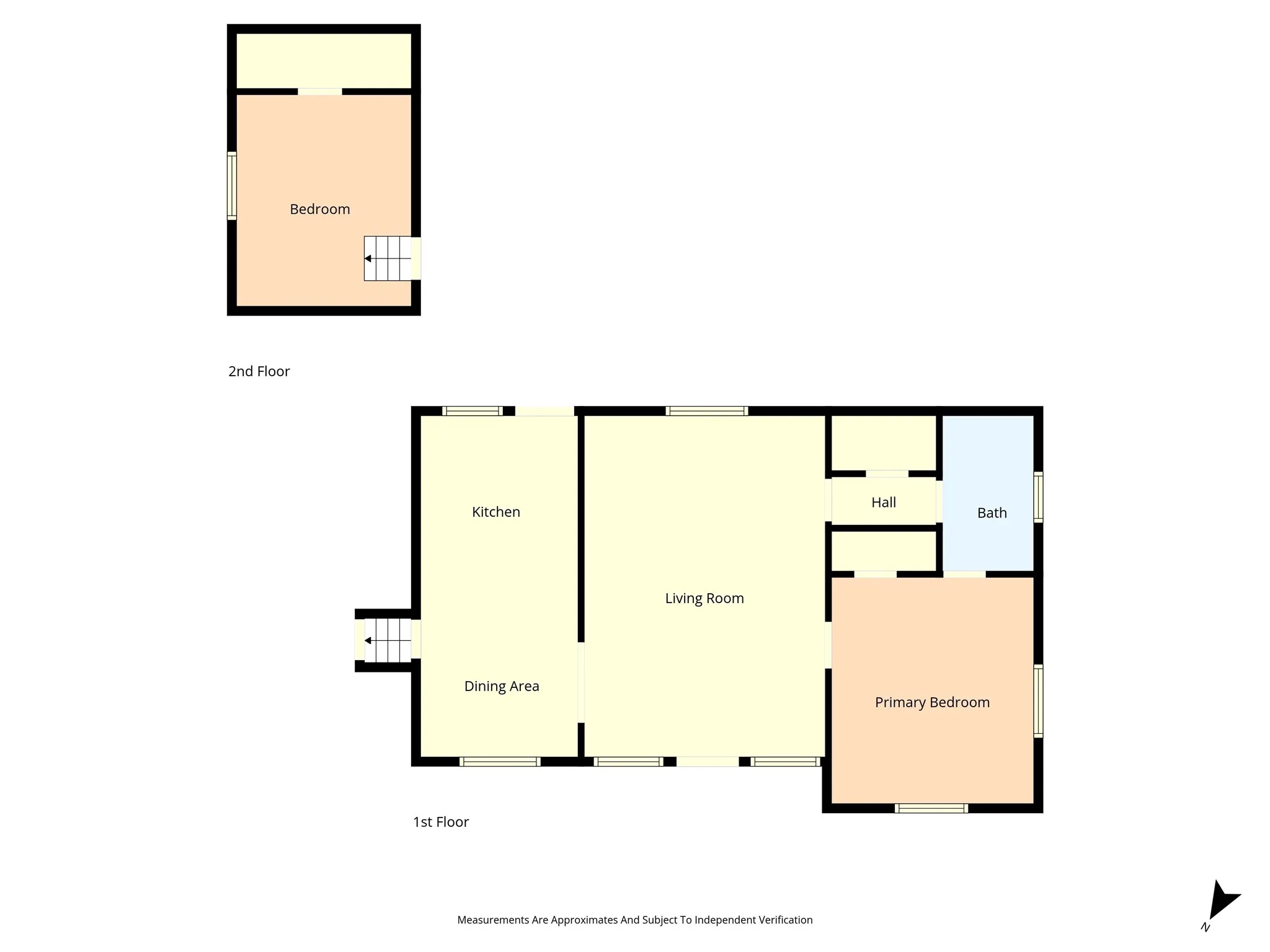 Single Family Residence For Sale in Mc Lennan County , 3804 Colcord Avenue, Waco, Texas 76707, 2 Bedrooms, 1 Bathroom, Garage spaces, 858 Sqft, built in 1947, Price $155,000, mls#21152468, Real Estate Agent in Waco, Homes For Sale in Mc Lennan county, Homes For Sale in Waco, Realtor in Waco Texas, Real Estate Brokerage Independent Realty Texas, Luminita Cordes Realtor