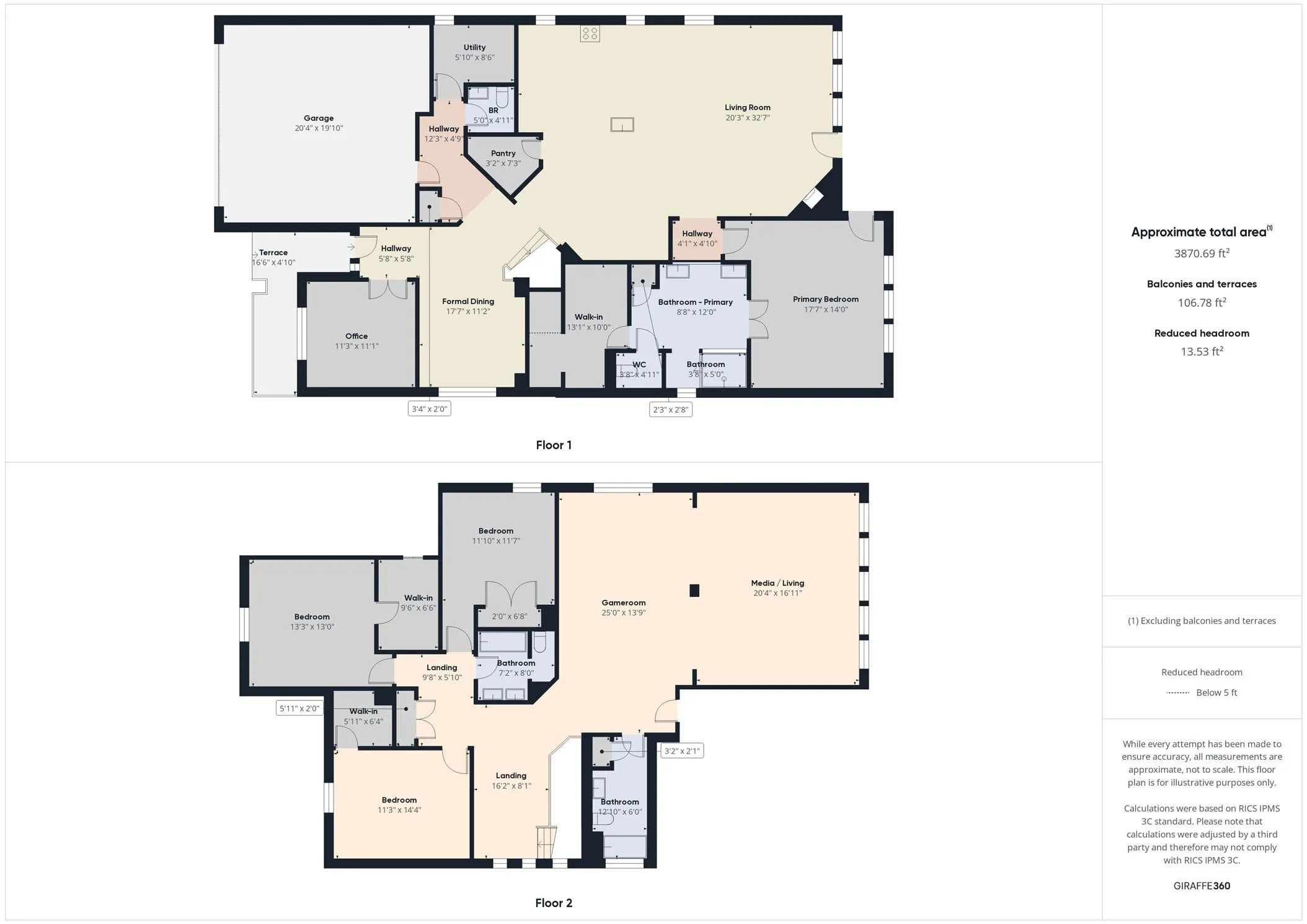 Single Family Residence For Sale in Denton County , 645 Sundrop Drive, Little Elm, Texas 75068, 4 Bedroom, 4 Bathroom, 2 Garage spaces, 3,855 Sqft, built in 2014, Preowned, mls#21157808, Real Estate Agent in Little Elm, Homes For Sale in Denton county, Homes For Sale in Little Elm, Realtor in Little Elm Texas, Real Estate Brokerage Independent Realty Texas, Luminita Cordes Realtor